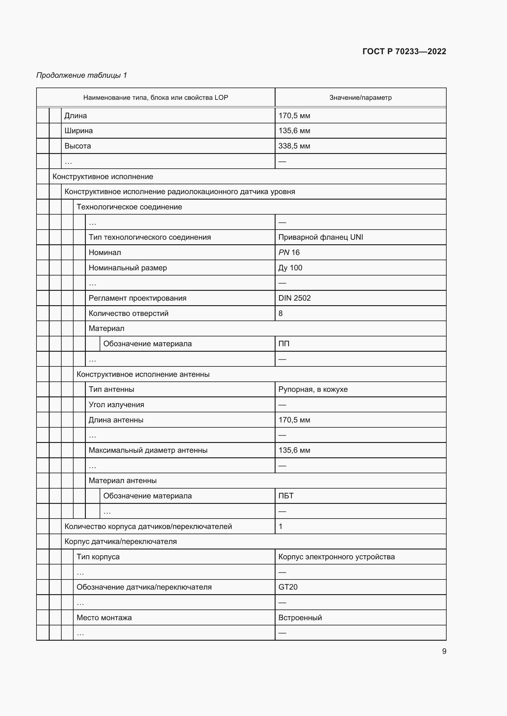 Страница 15 ГОСТ Р 70233-2022