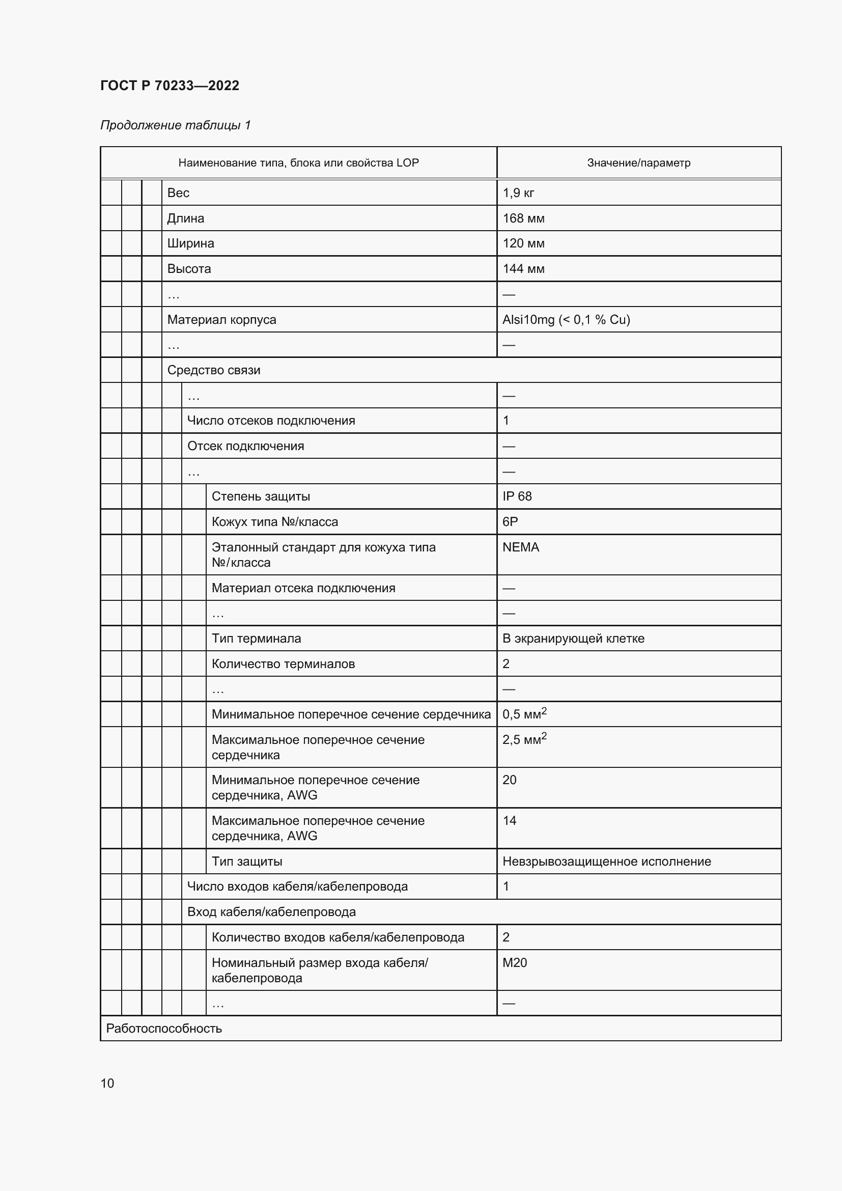 Страница 16 ГОСТ Р 70233-2022