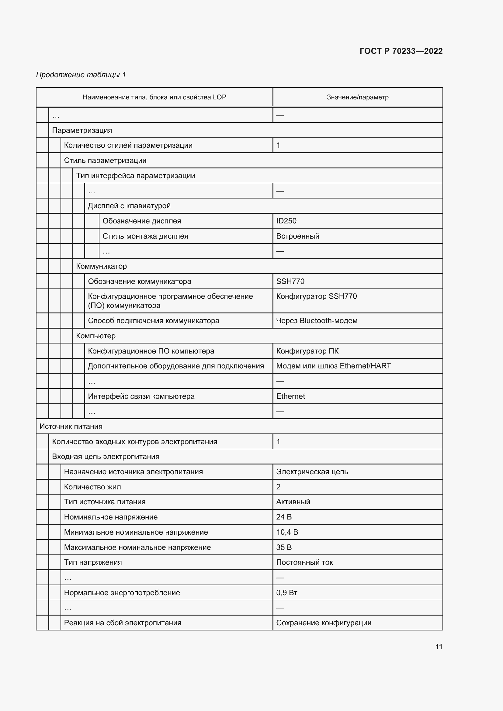 Страница 17 ГОСТ Р 70233-2022