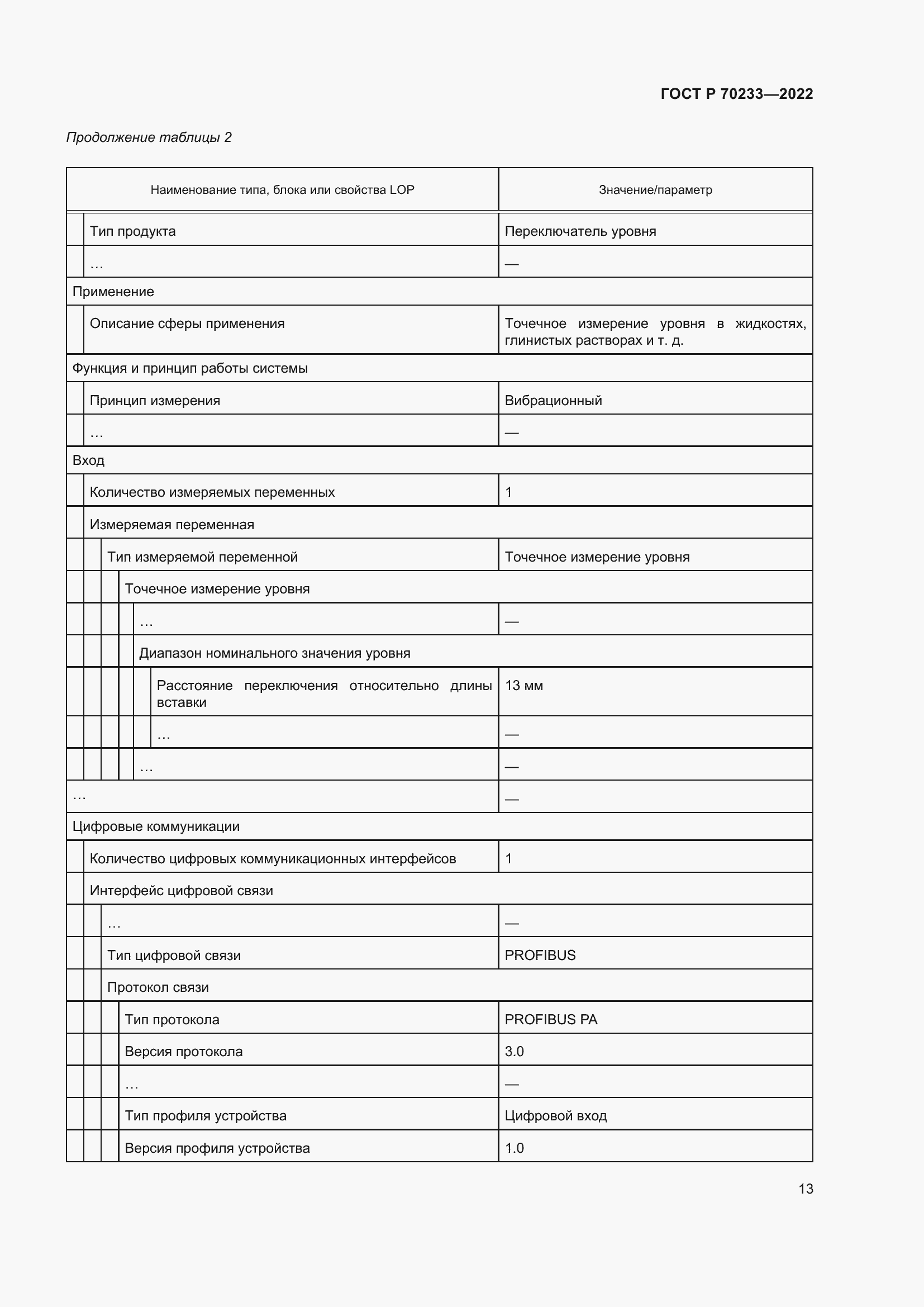 Страница 19 ГОСТ Р 70233-2022