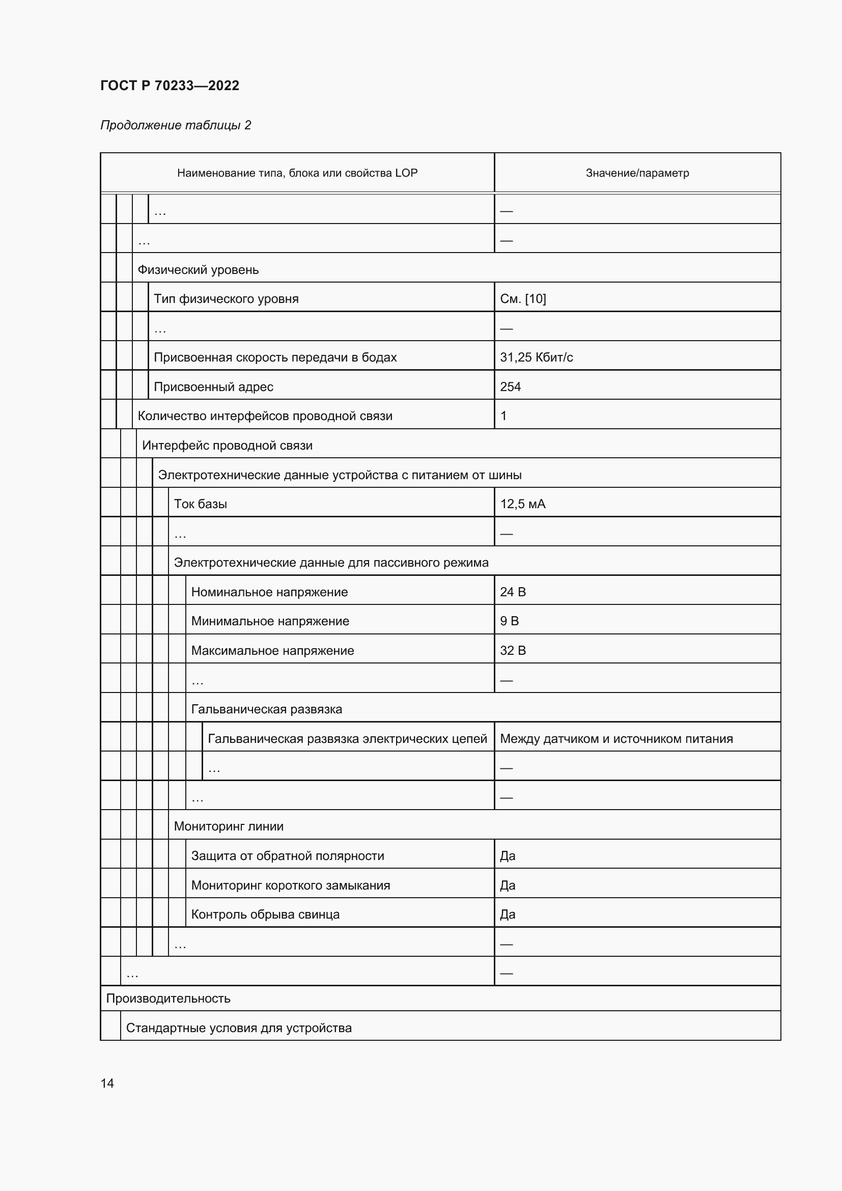 Страница 20 ГОСТ Р 70233-2022