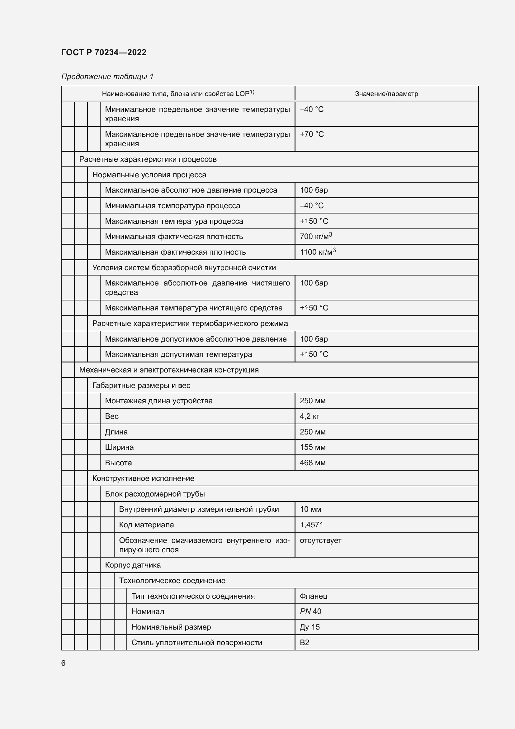 Страница 10 ГОСТ Р 70234-2022