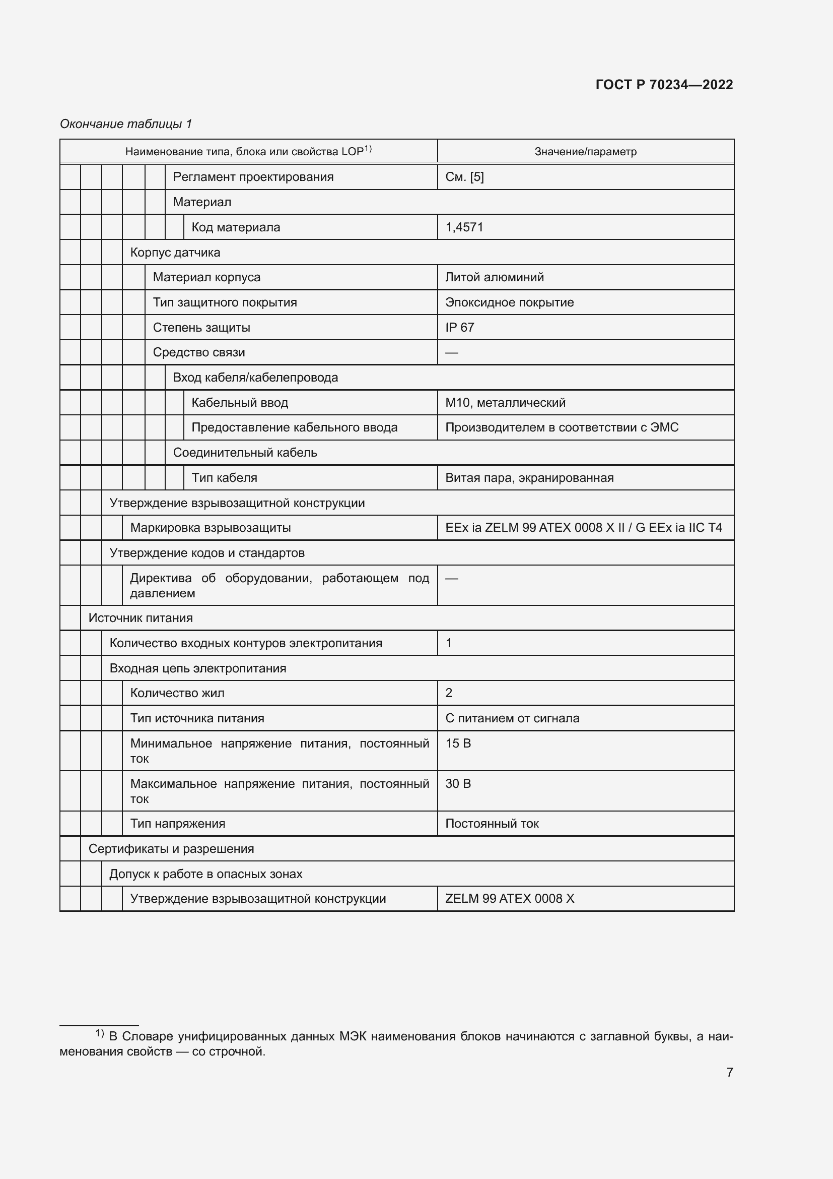 Страница 11 ГОСТ Р 70234-2022