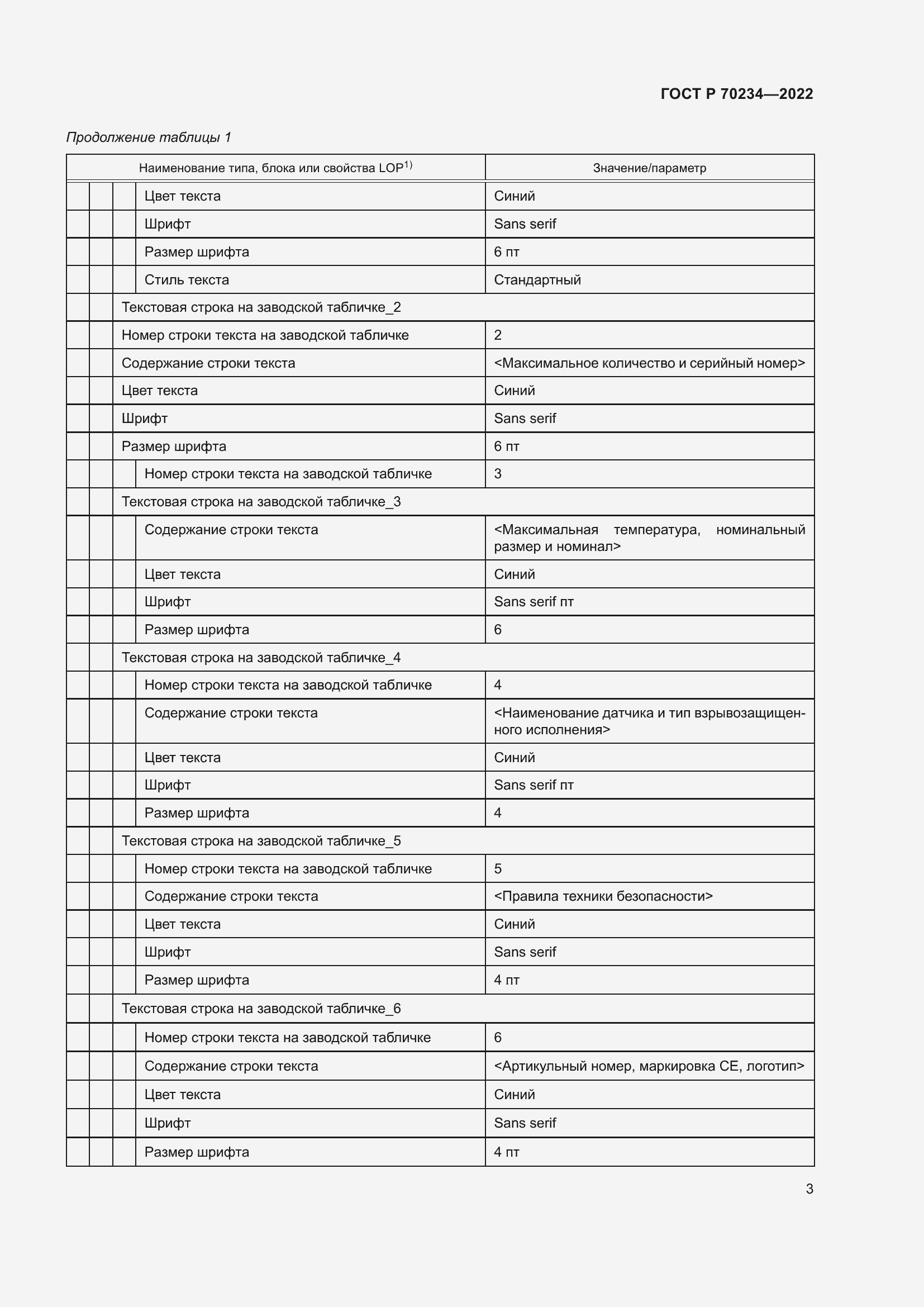 Страница 7 ГОСТ Р 70234-2022