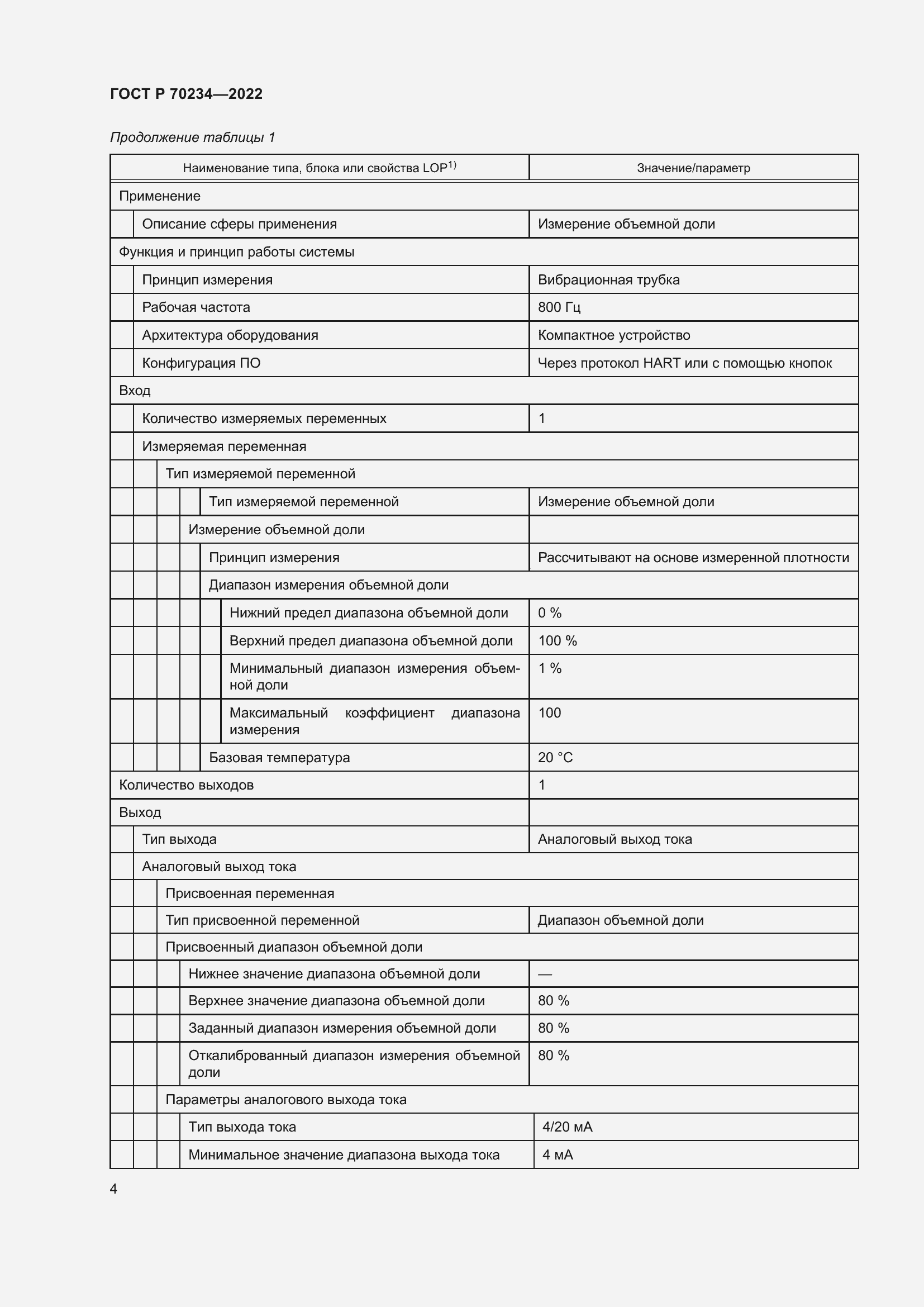 Страница 8 ГОСТ Р 70234-2022