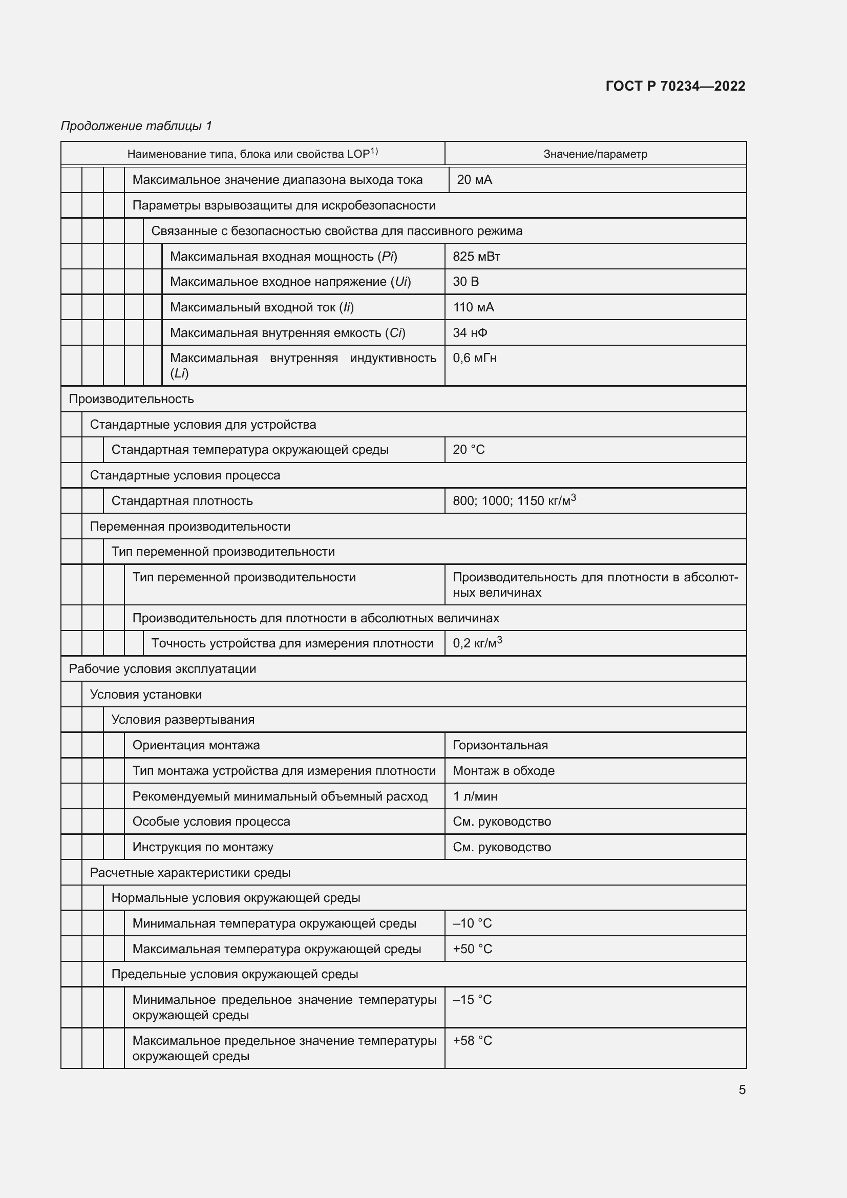 Страница 9 ГОСТ Р 70234-2022