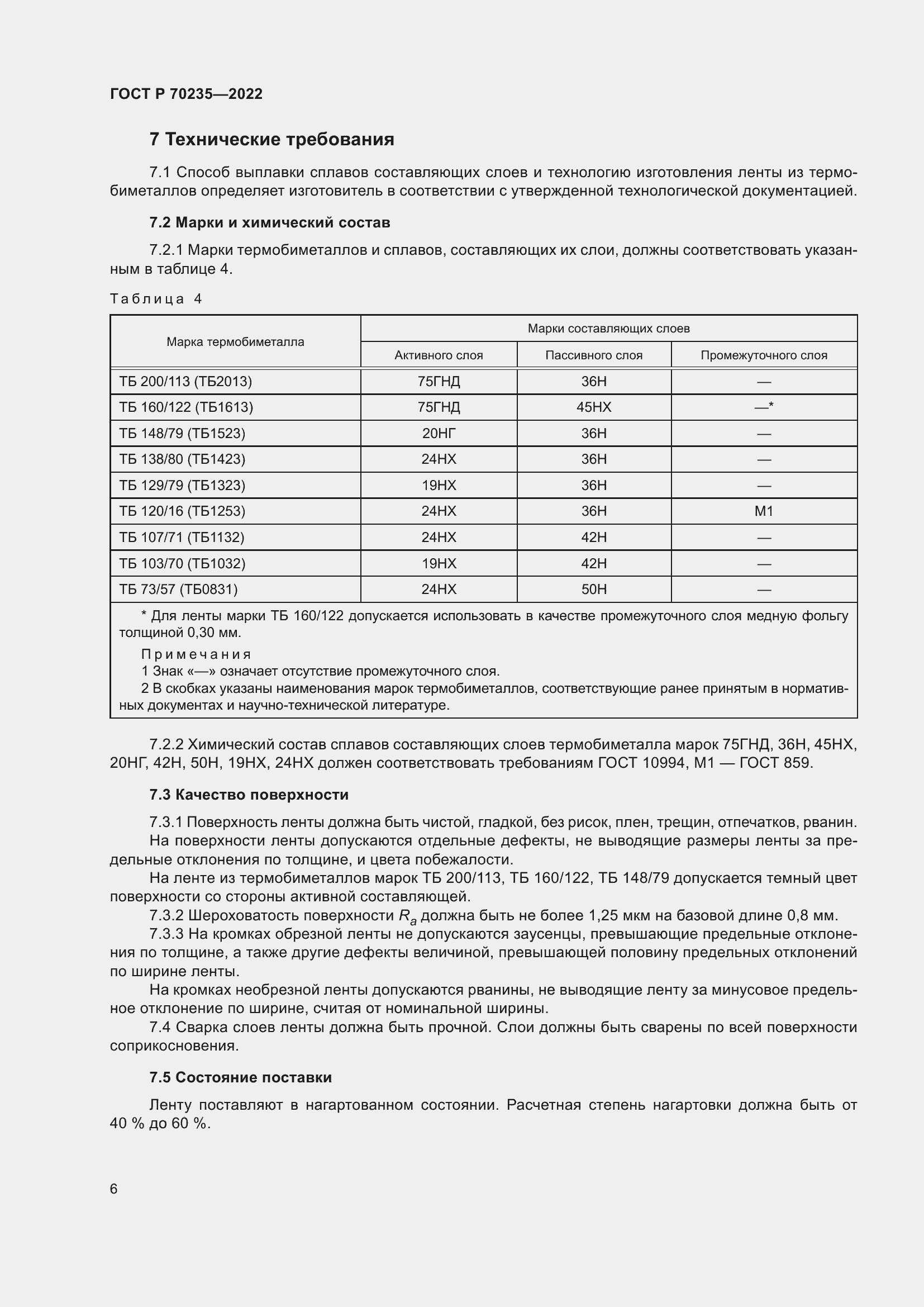 Страница 10 ГОСТ Р 70235-2022