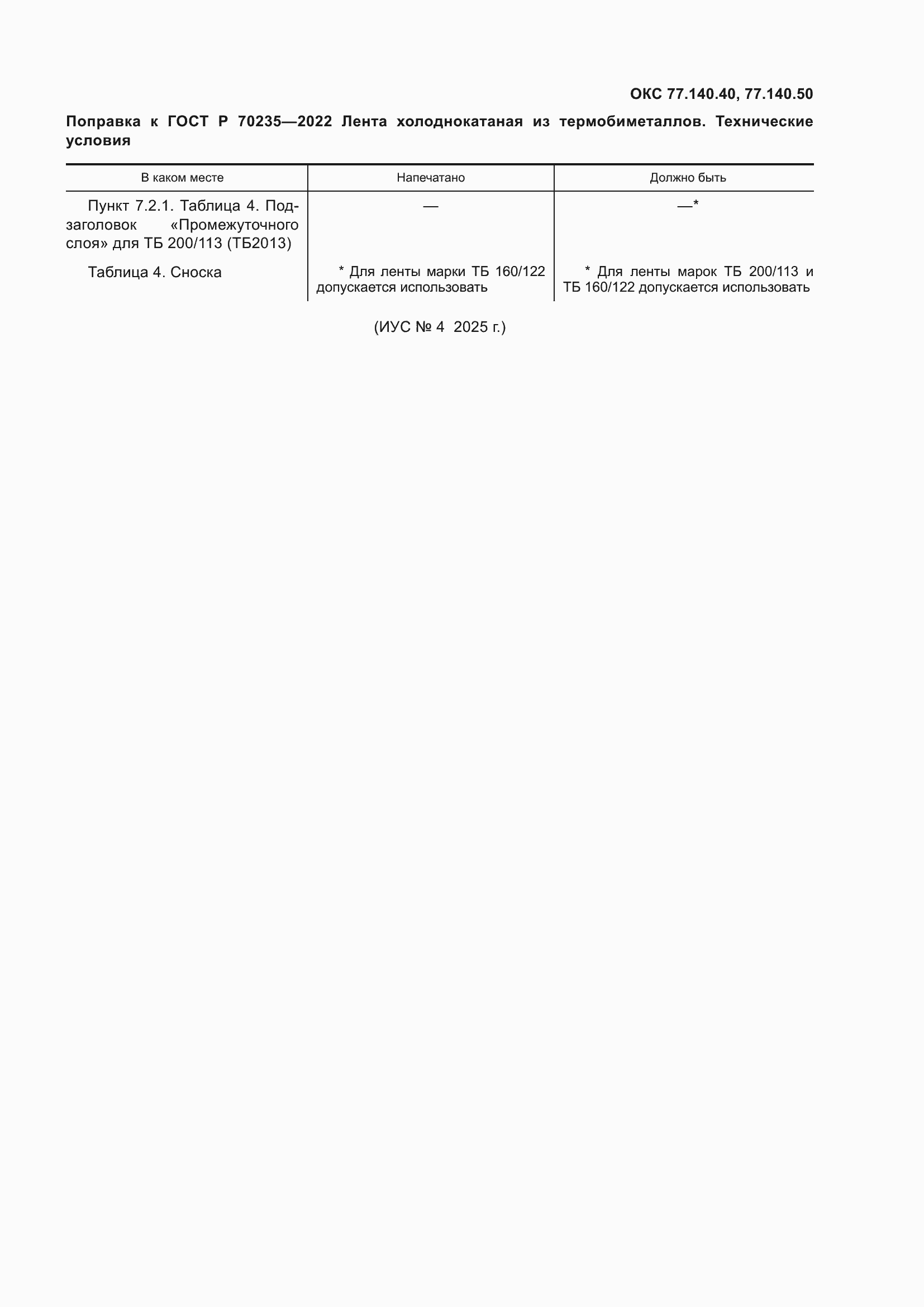 Приложение №1