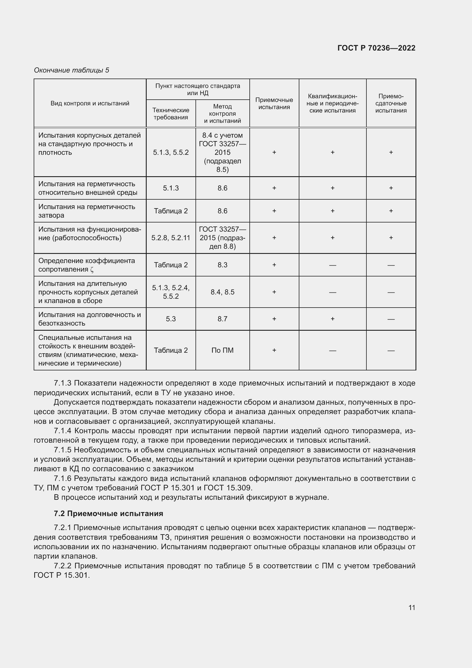 Страница 15 ГОСТ Р 70236-2022