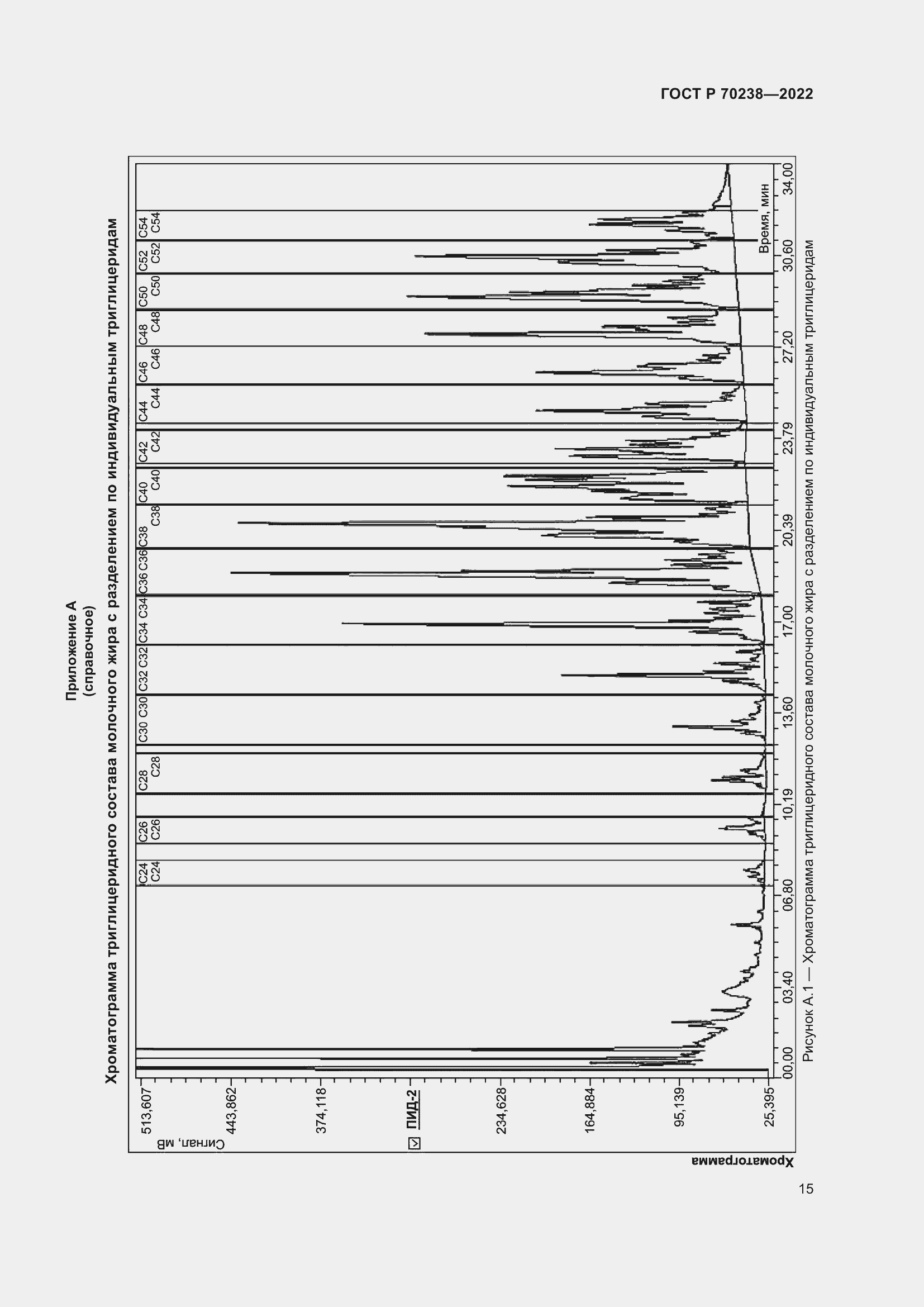 Страница 19 ГОСТ Р 70238-2022