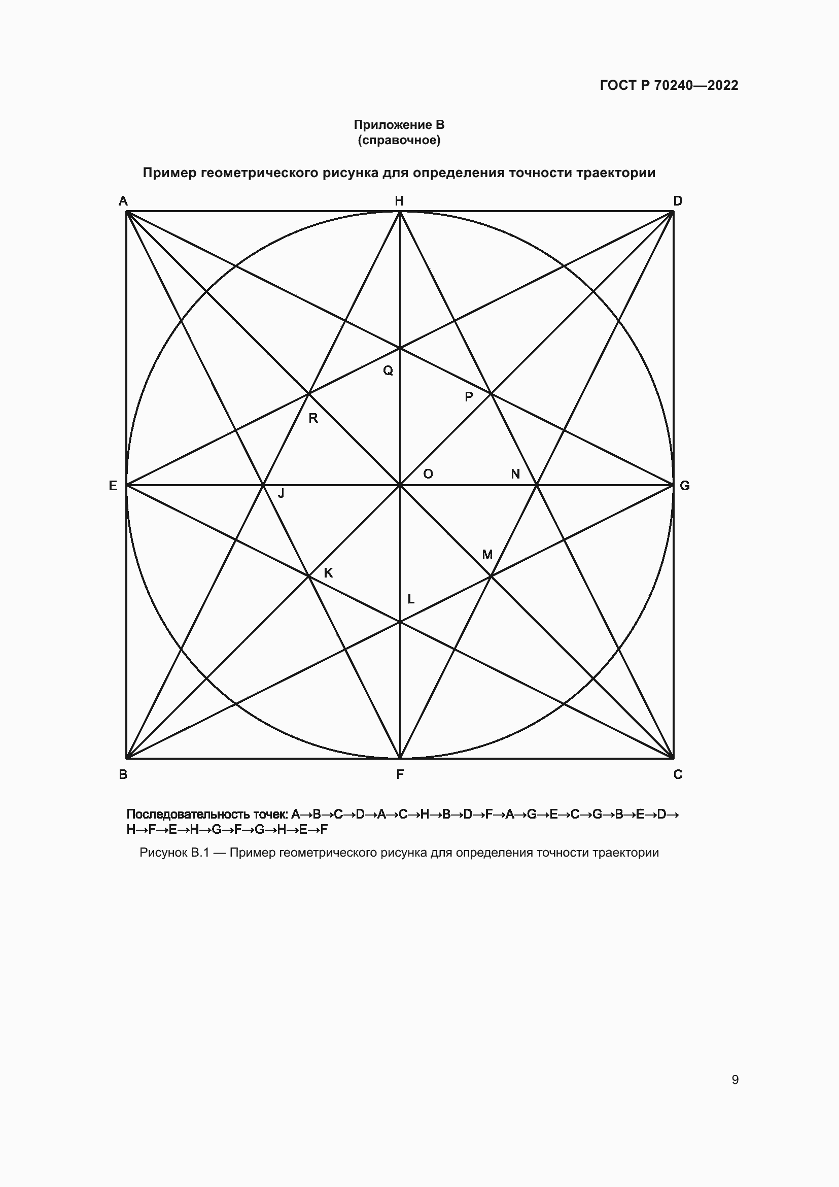 Страница 13 ГОСТ Р 70240-2022