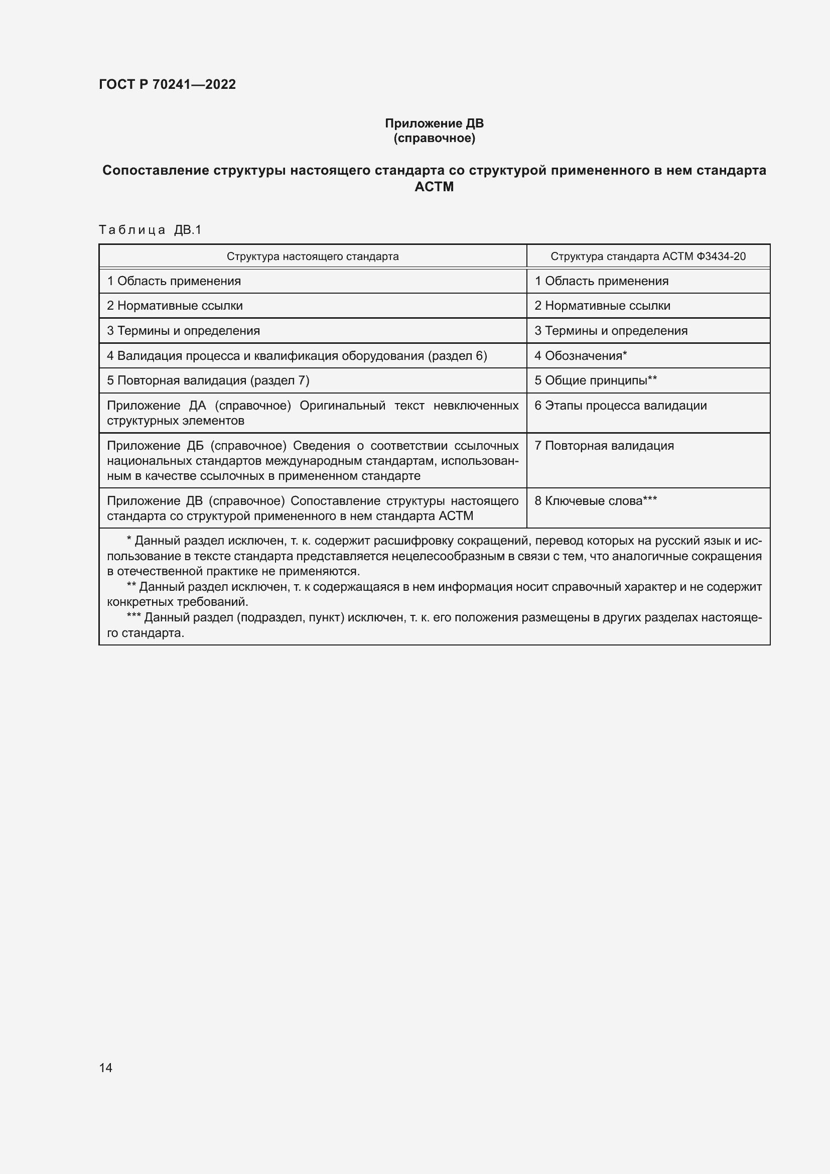 Страница 18 ГОСТ Р 70241-2022