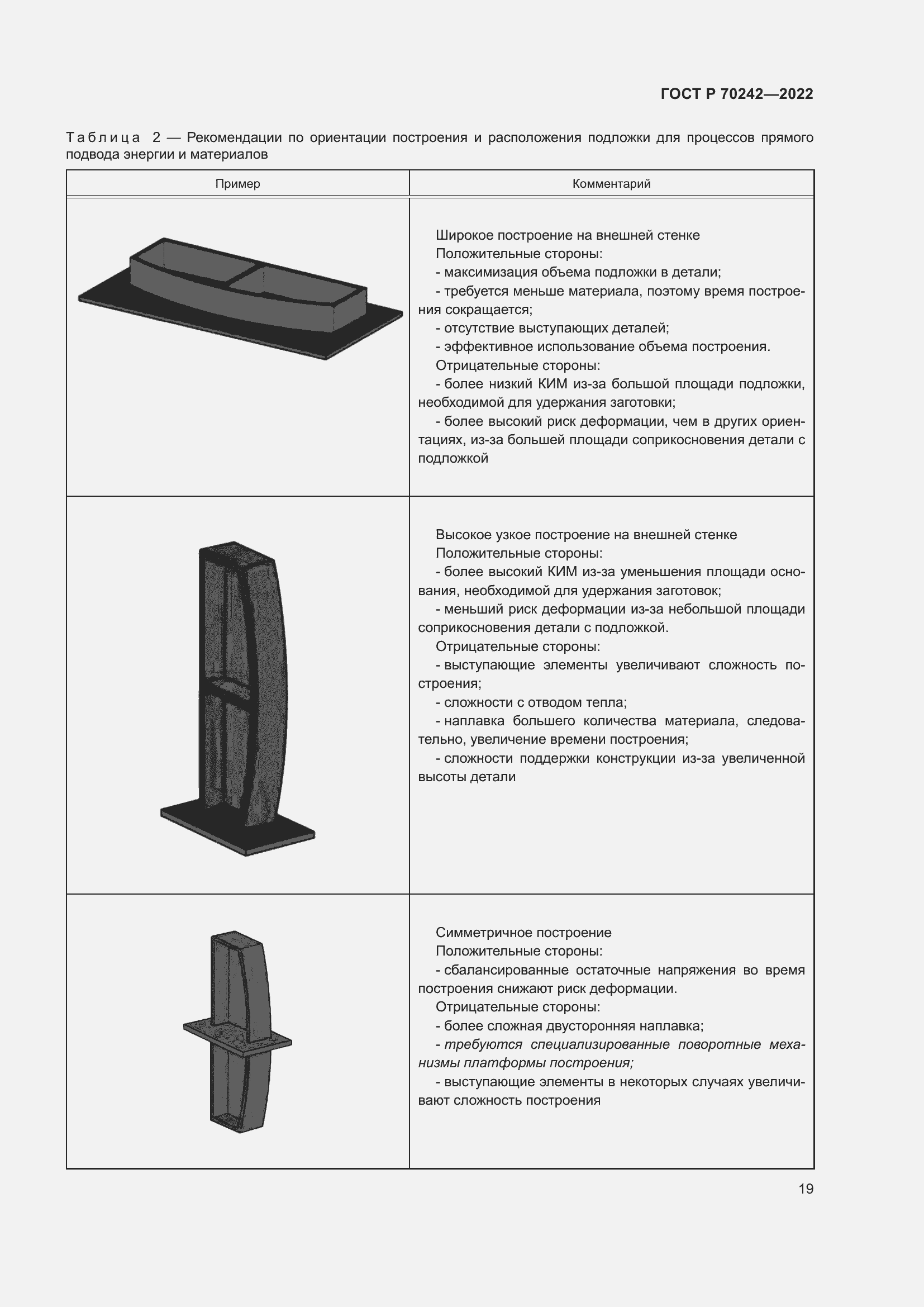 Страница 23 ГОСТ Р 70242-2022