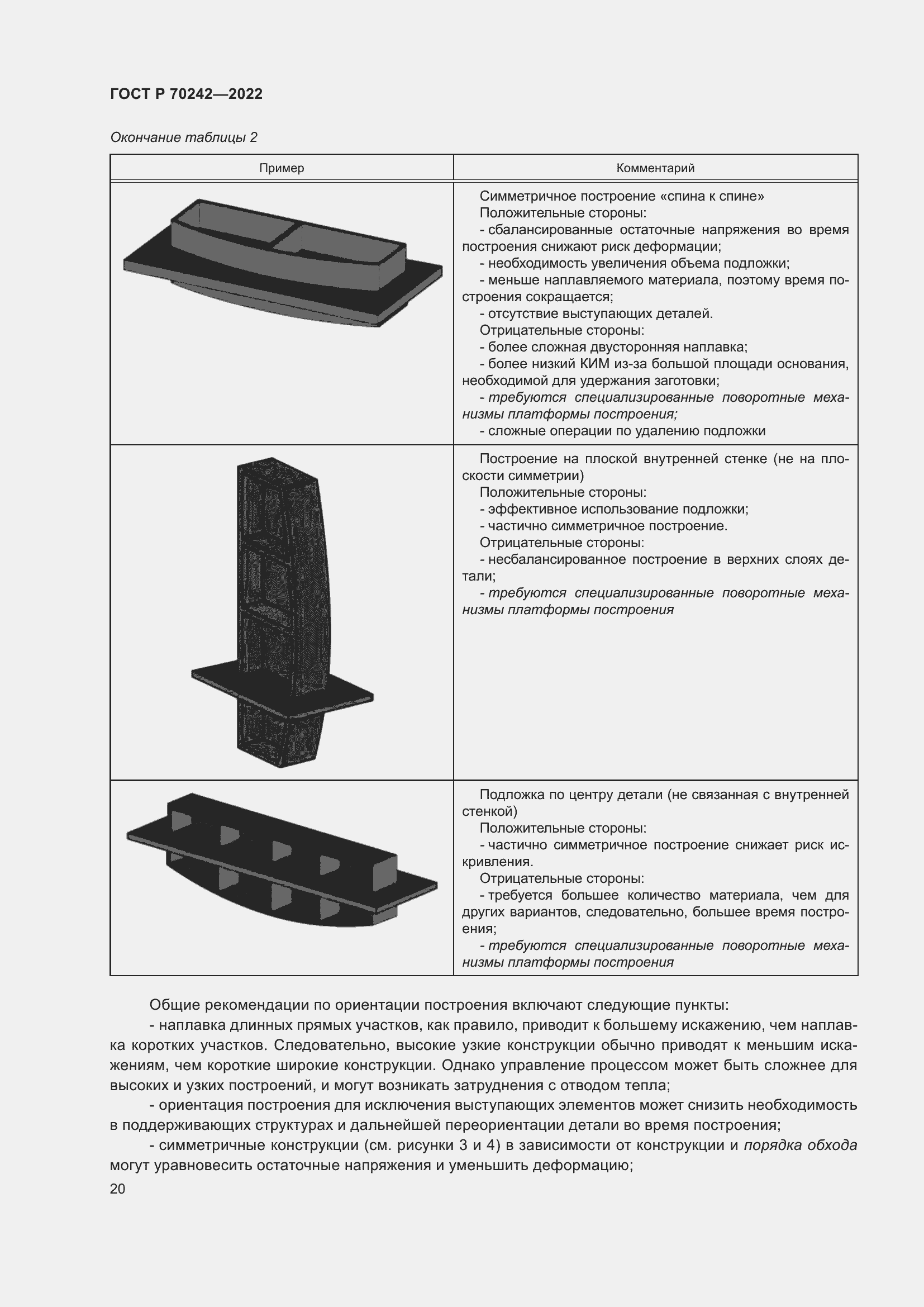 Страница 24 ГОСТ Р 70242-2022