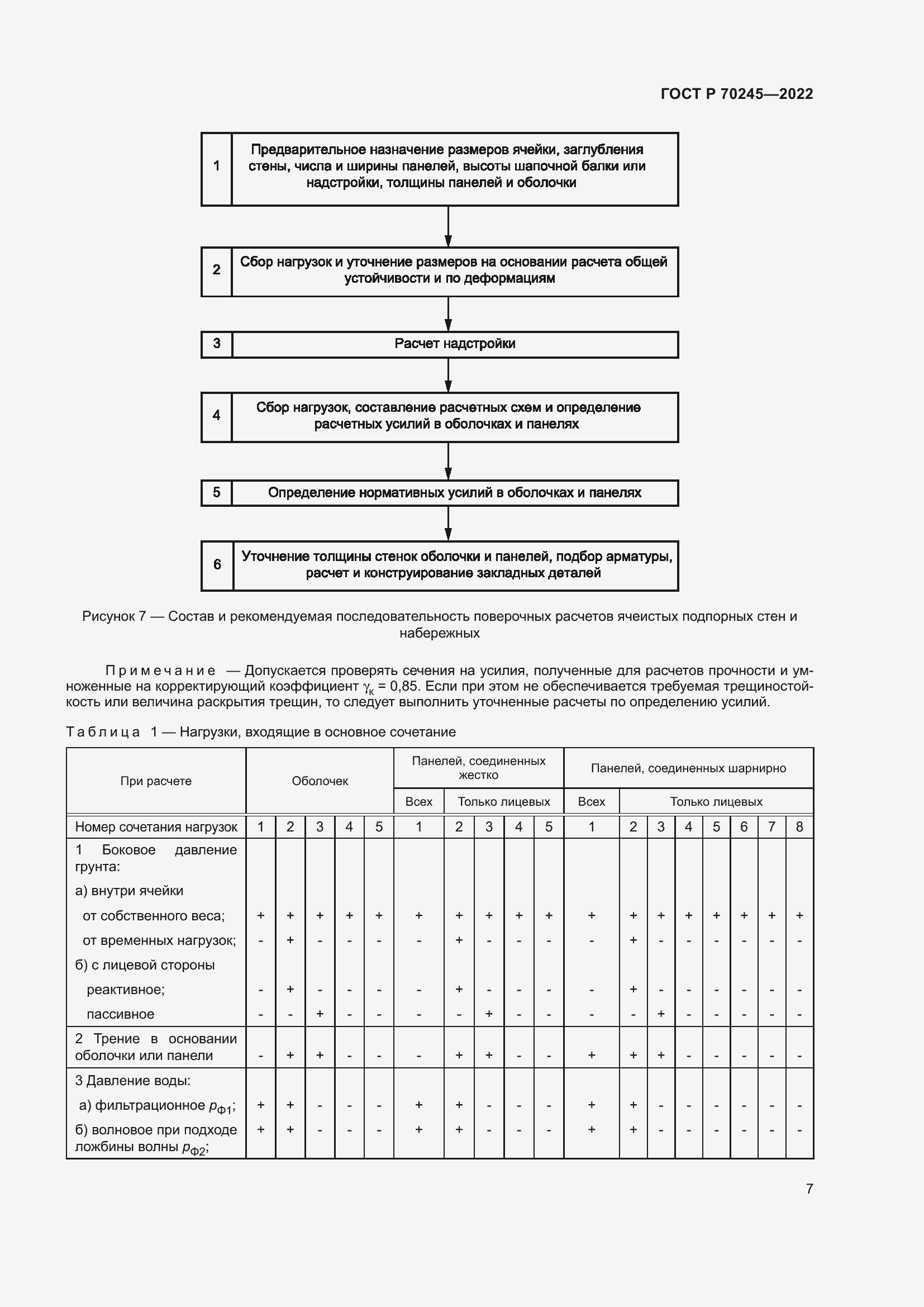 Страница 11 ГОСТ Р 70245-2022
