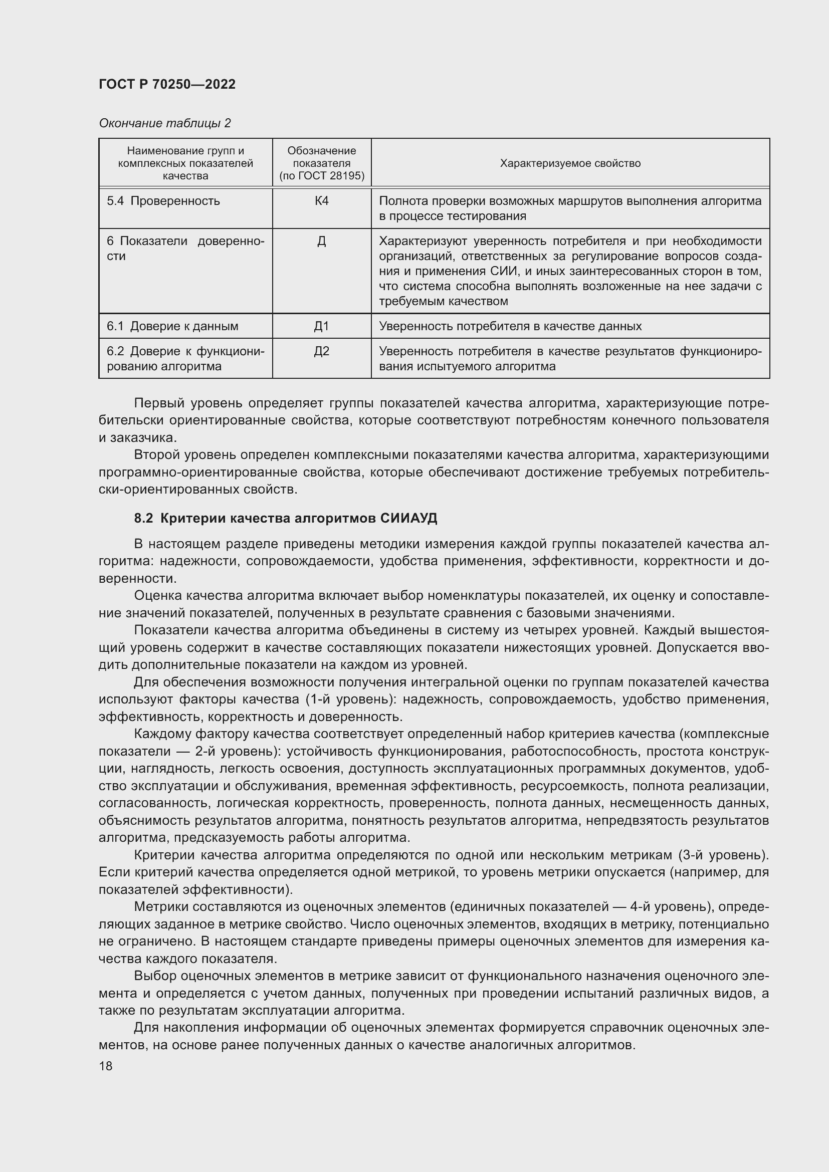 Страница 22 ГОСТ Р 70250-2022