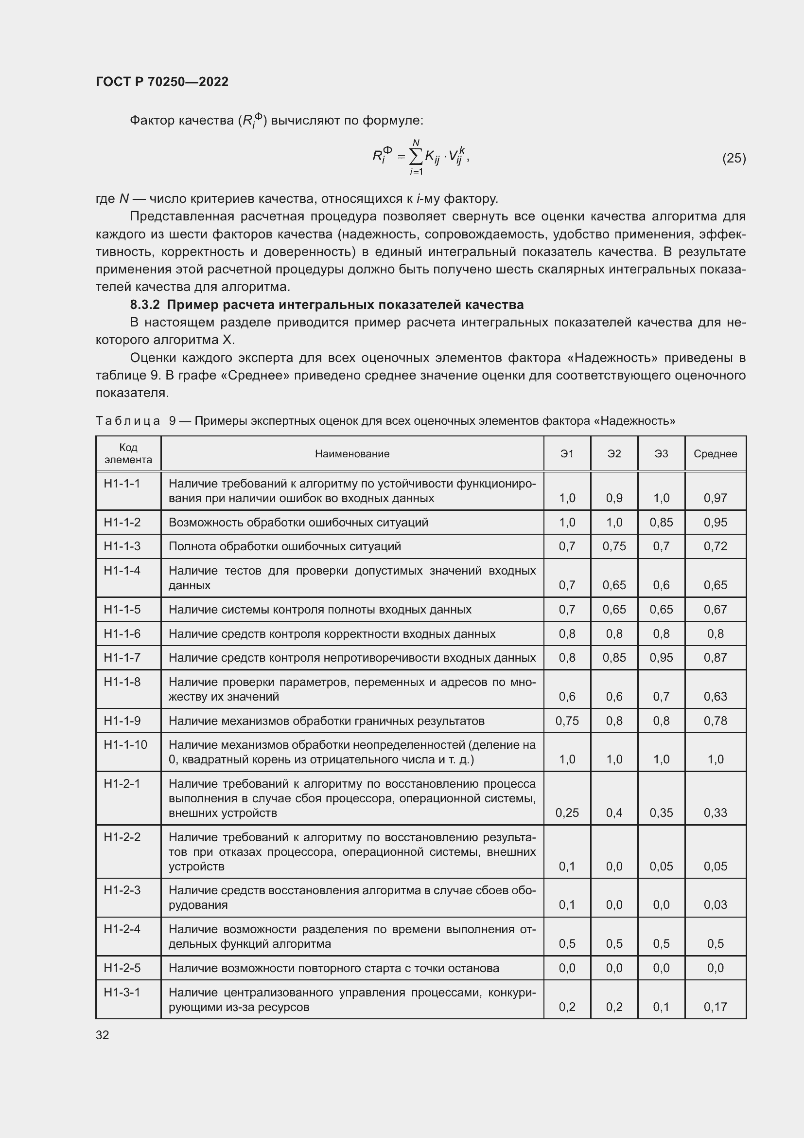 Страница 36 ГОСТ Р 70250-2022