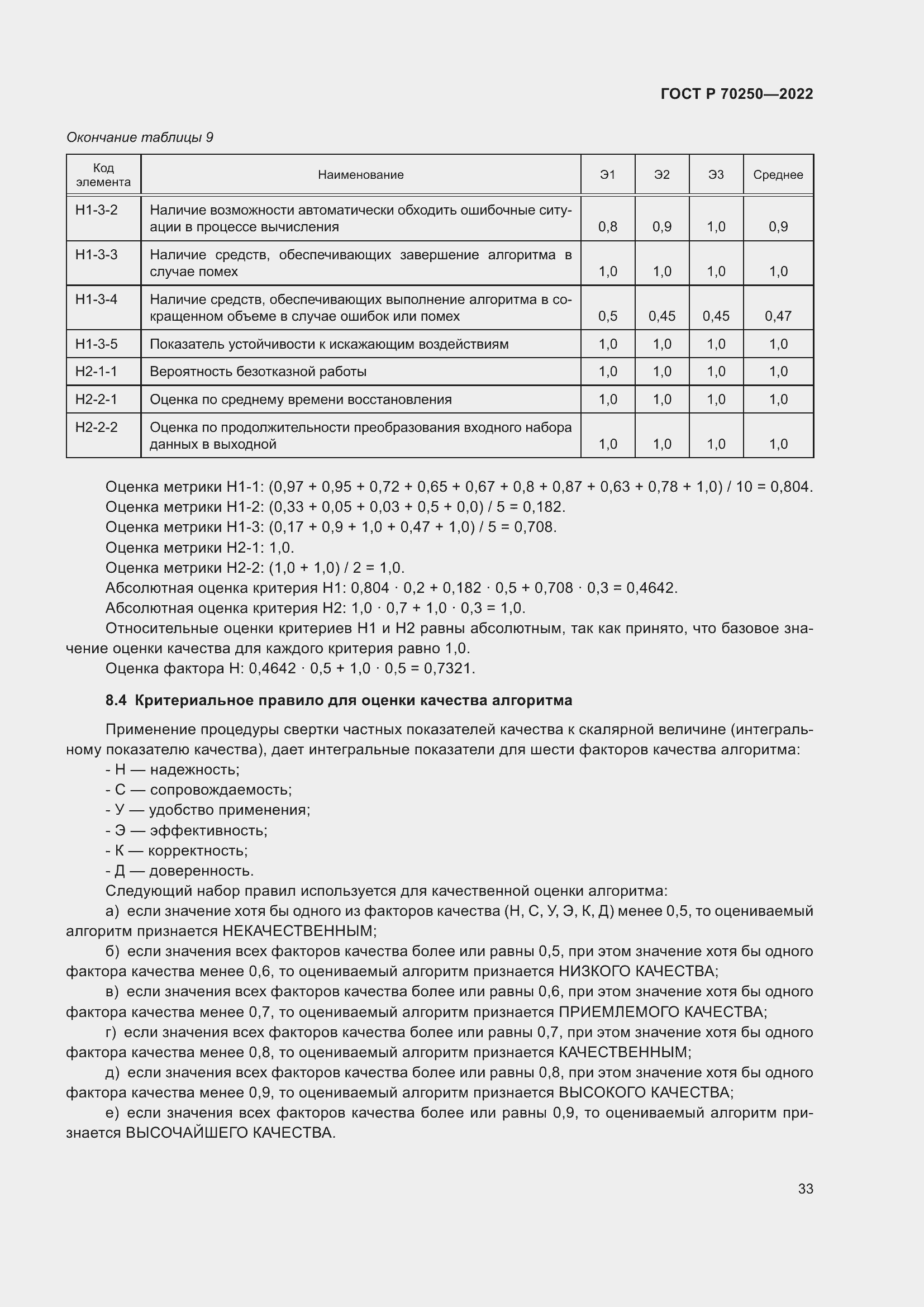 Страница 37 ГОСТ Р 70250-2022