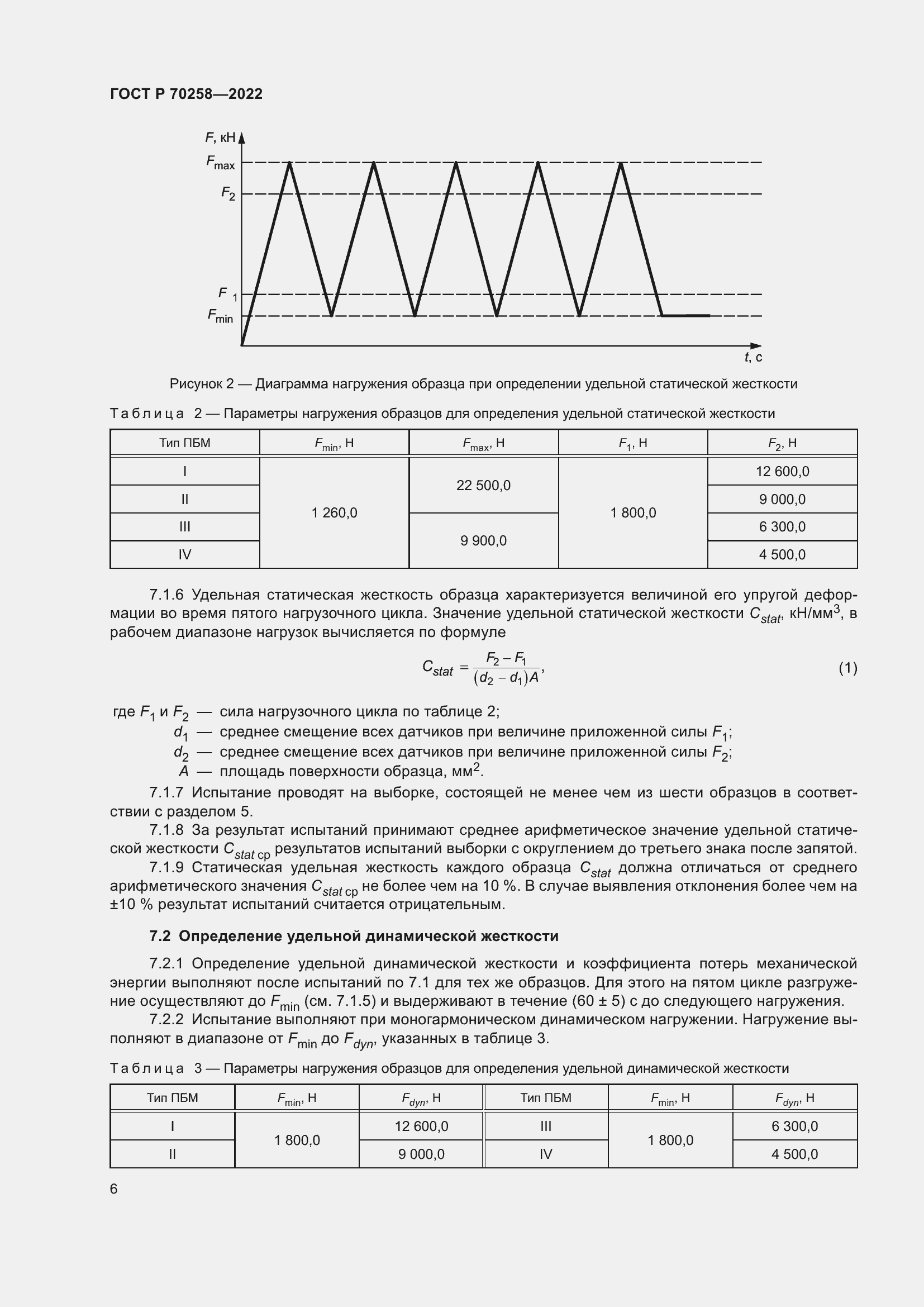 Страница 10 ГОСТ Р 70258-2022