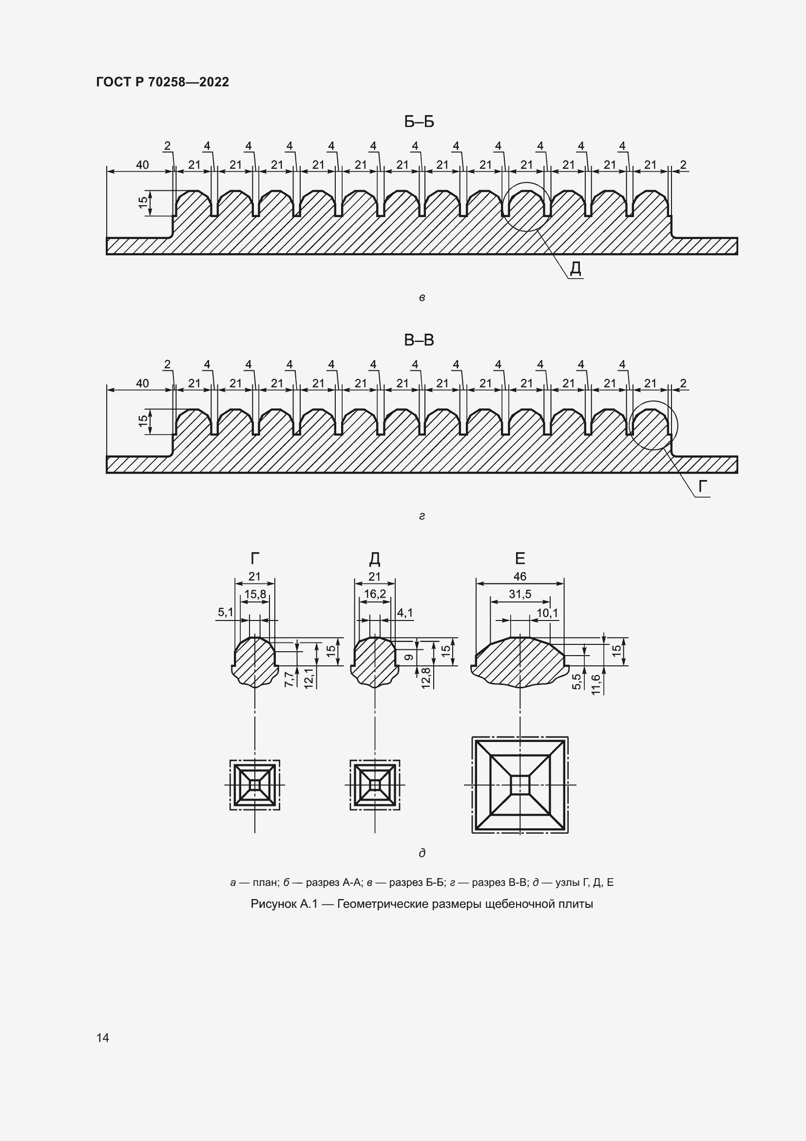 Страница 18 ГОСТ Р 70258-2022
