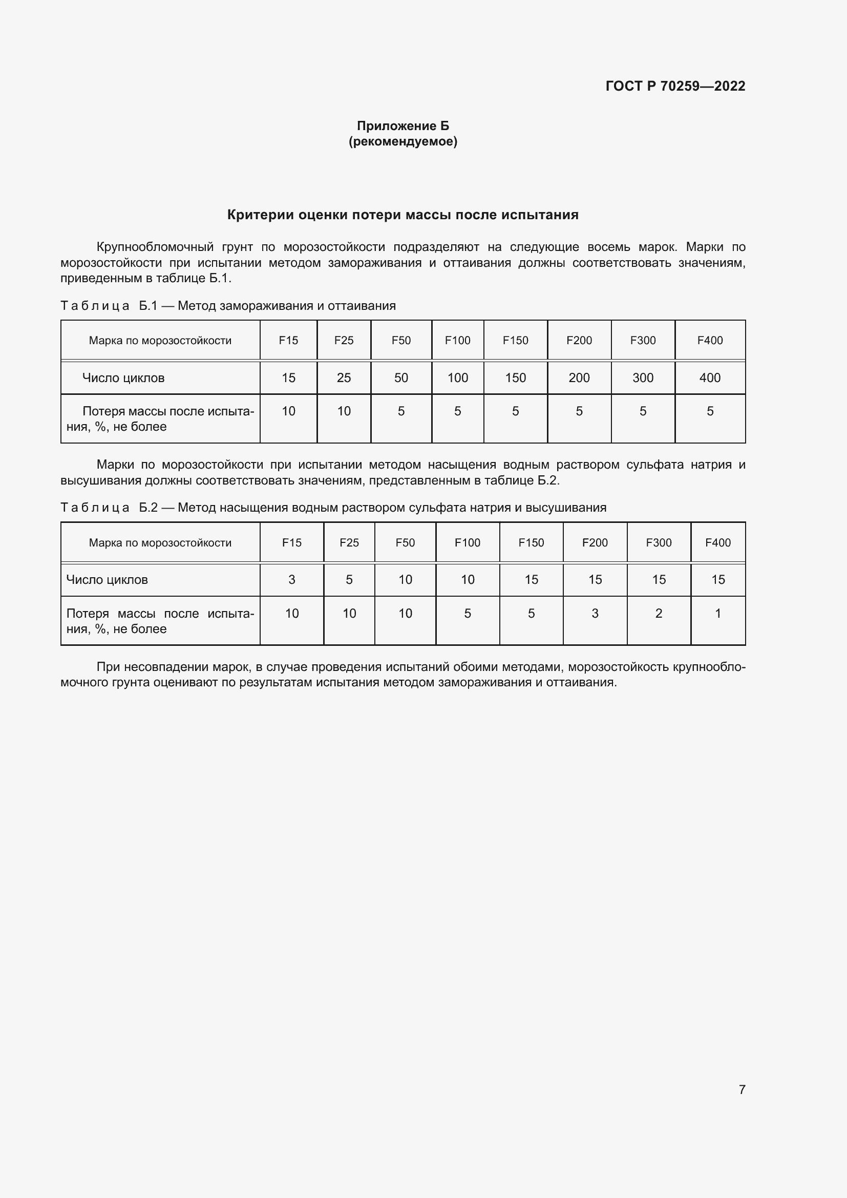 Страница 11 ГОСТ Р 70259-2022