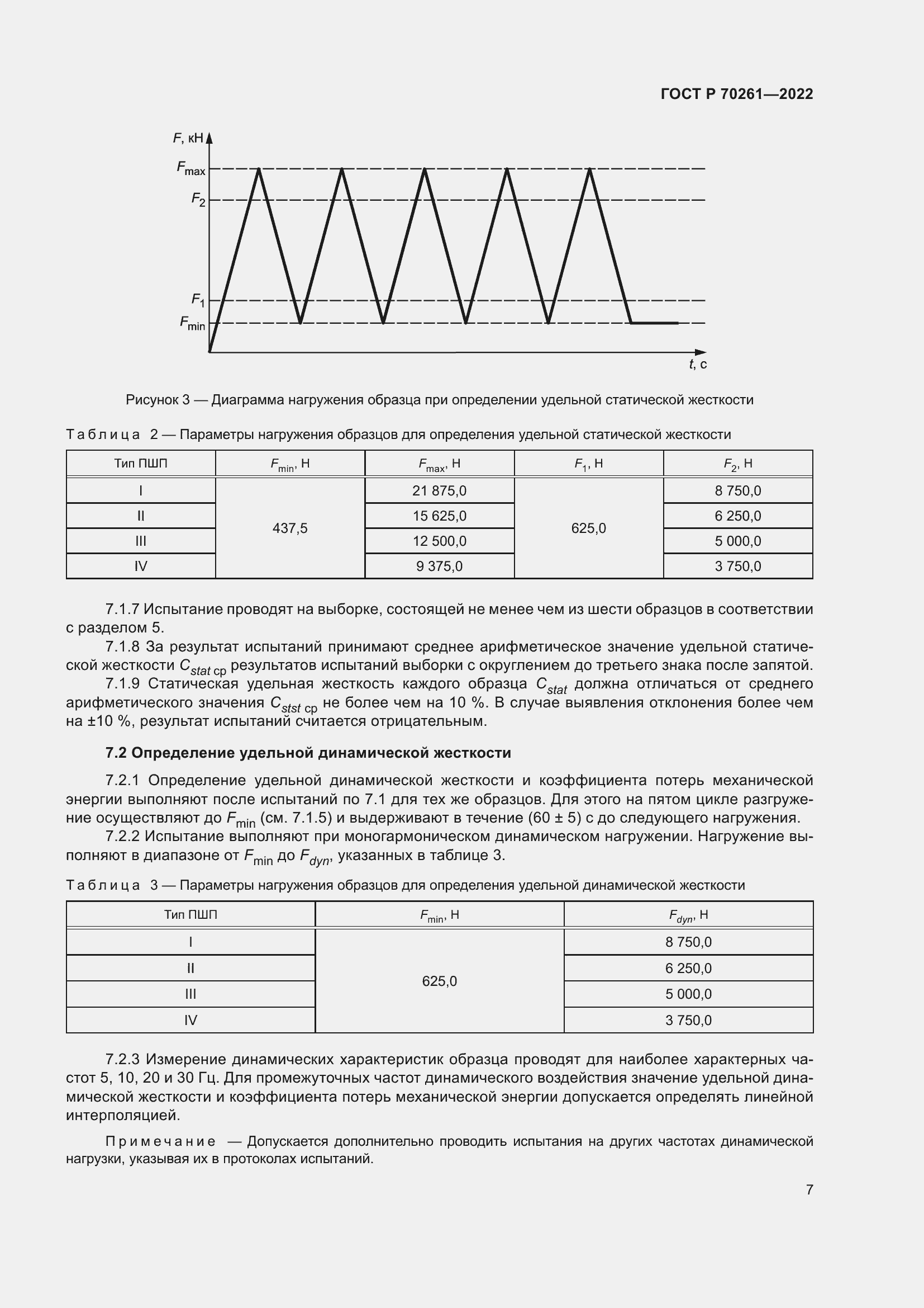 Страница 11 ГОСТ Р 70261-2022