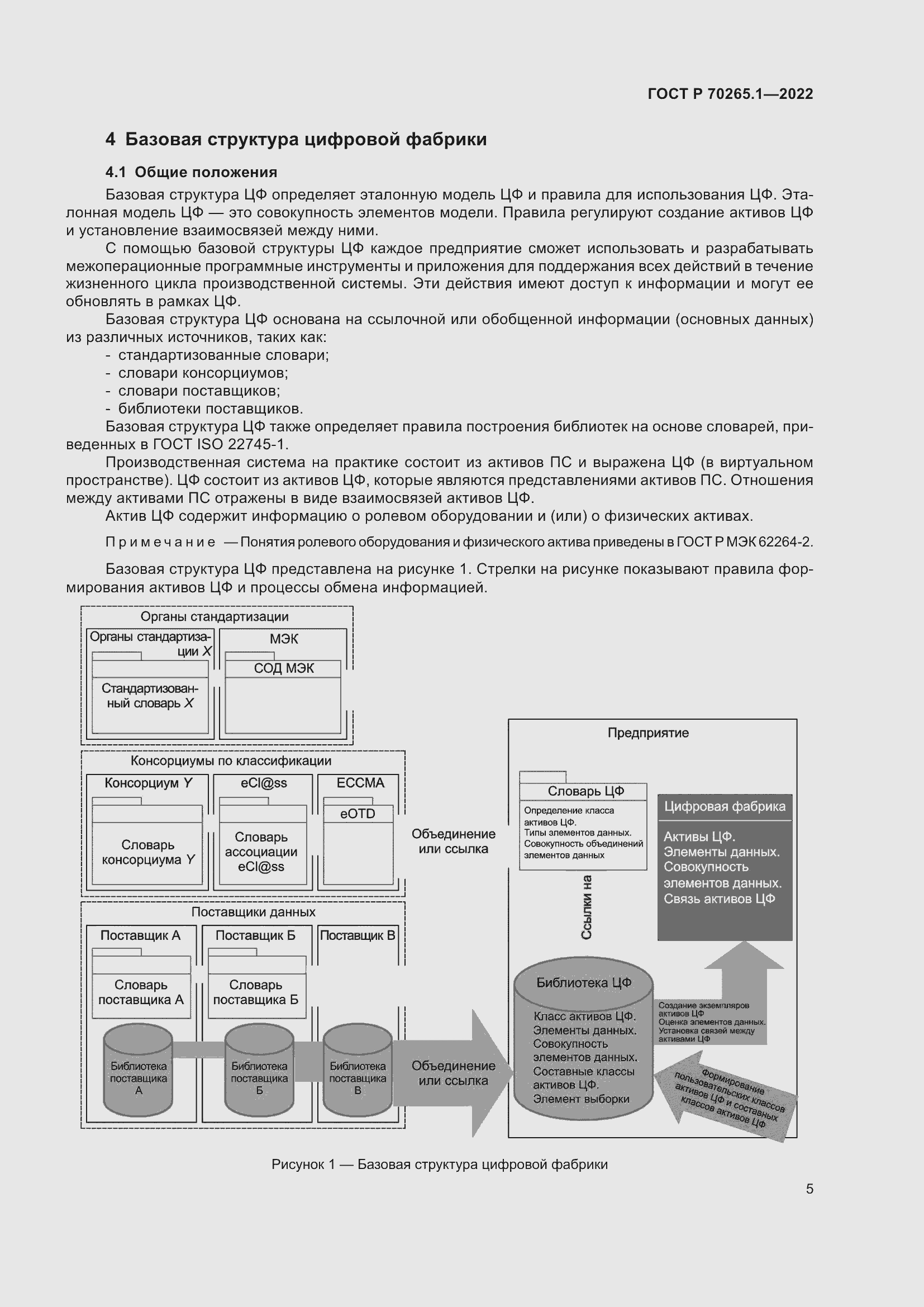 Страница 11 ГОСТ Р 70265.1-2022
