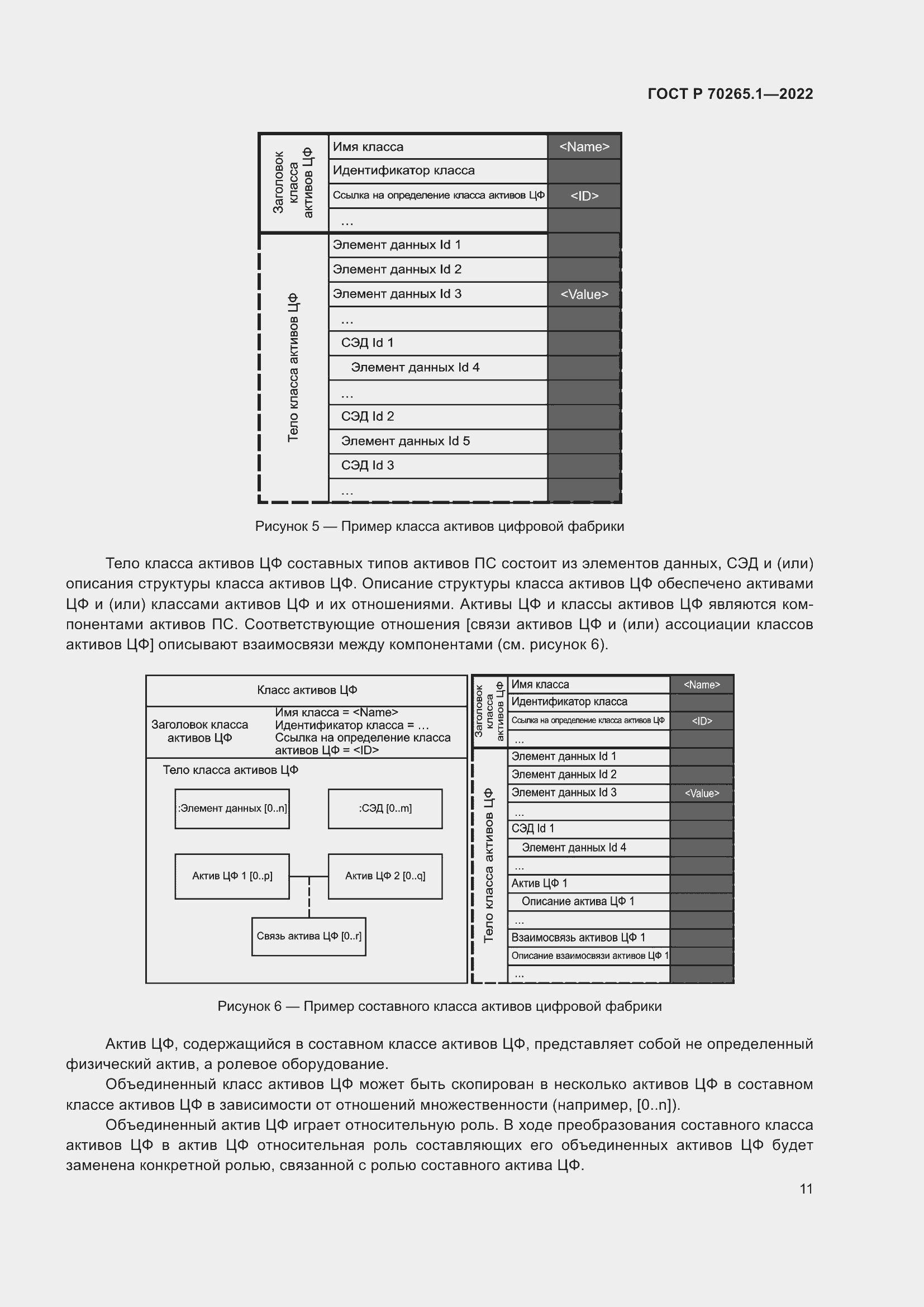 Страница 17 ГОСТ Р 70265.1-2022