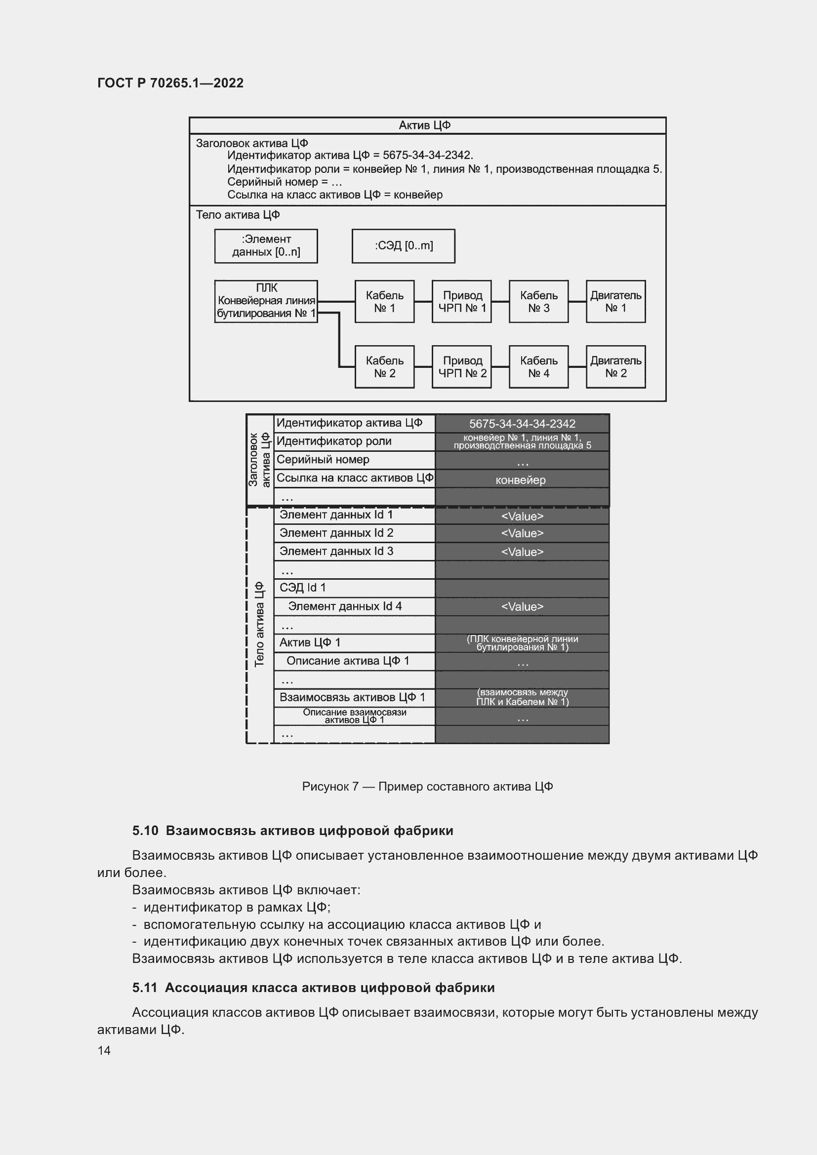 Страница 20 ГОСТ Р 70265.1-2022