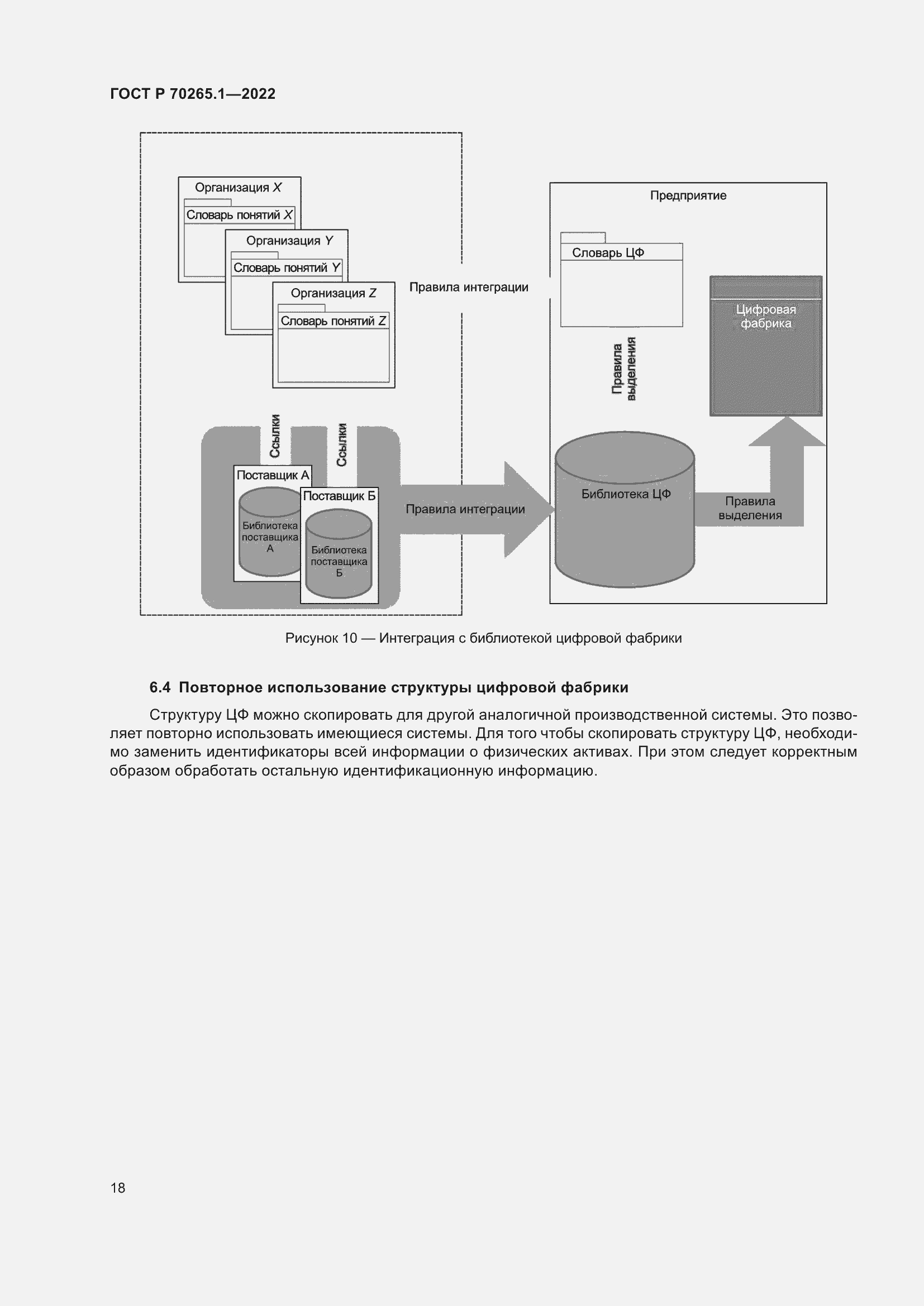 Страница 24 ГОСТ Р 70265.1-2022