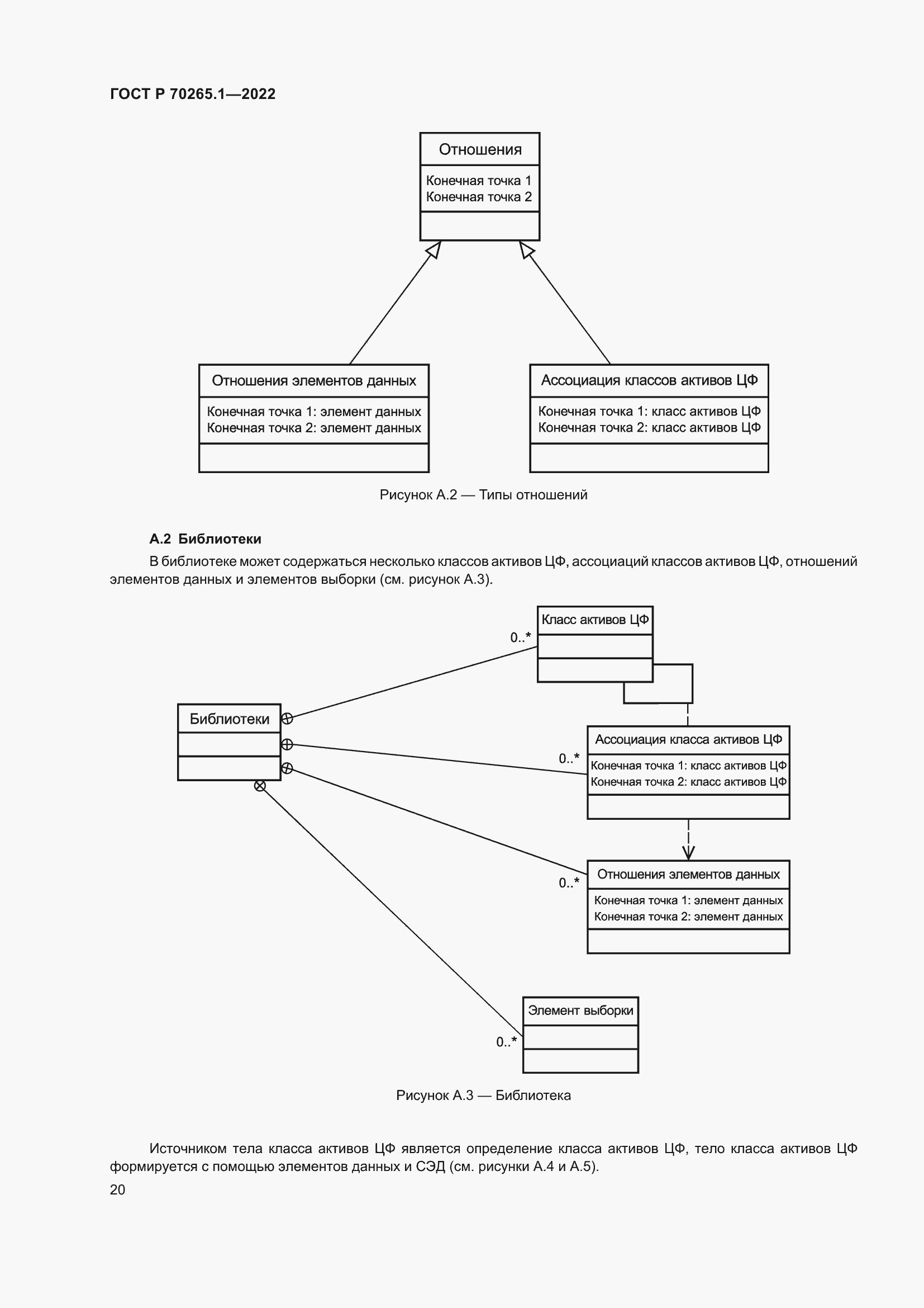 Страница 26 ГОСТ Р 70265.1-2022