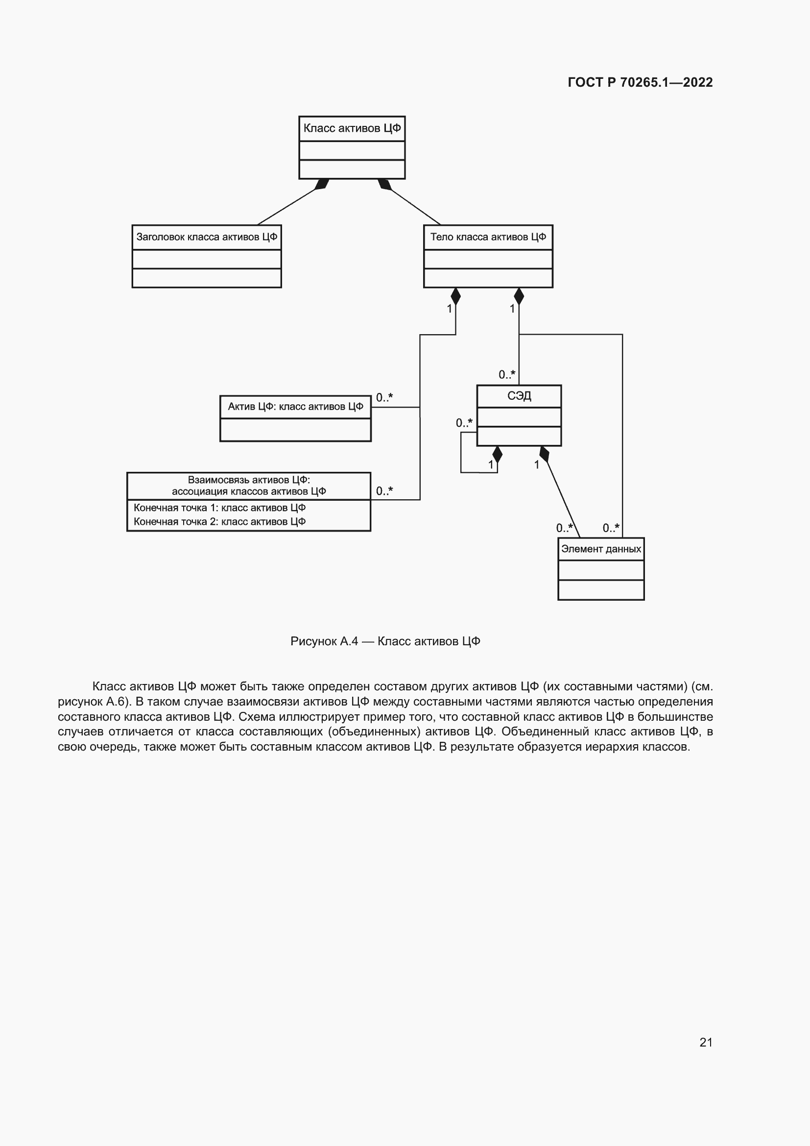 Страница 27 ГОСТ Р 70265.1-2022