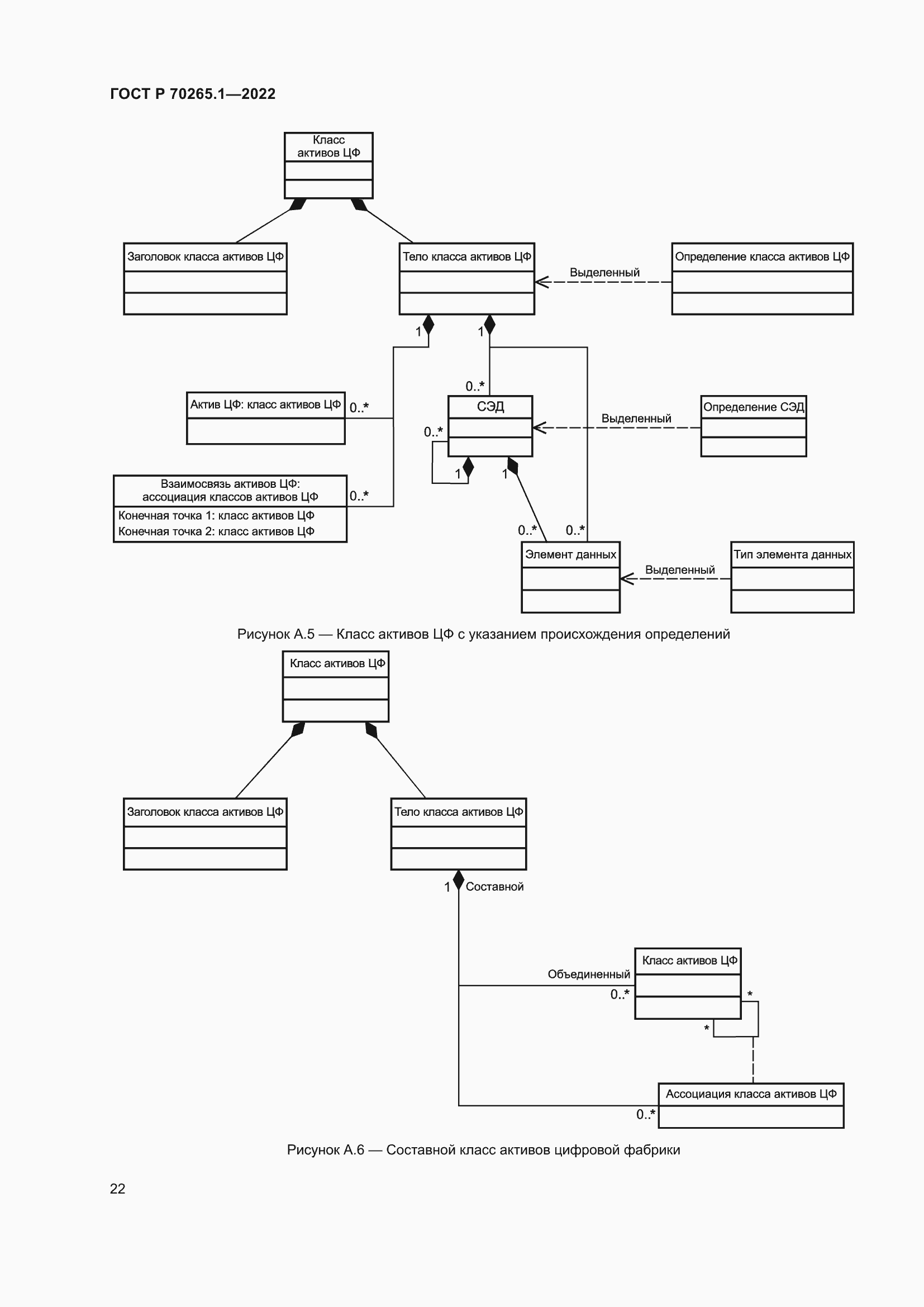 Страница 28 ГОСТ Р 70265.1-2022