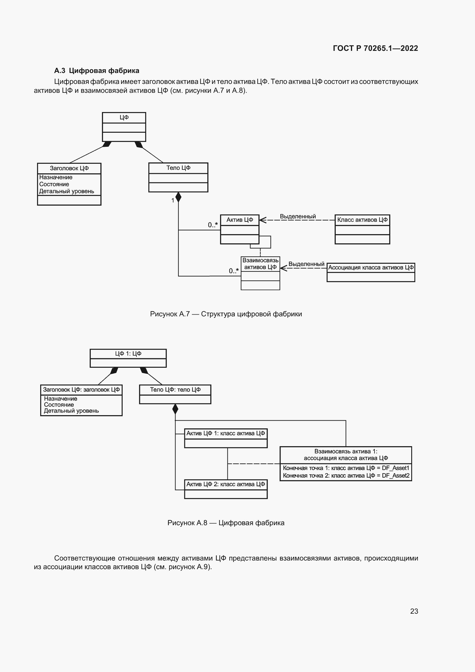 Страница 29 ГОСТ Р 70265.1-2022