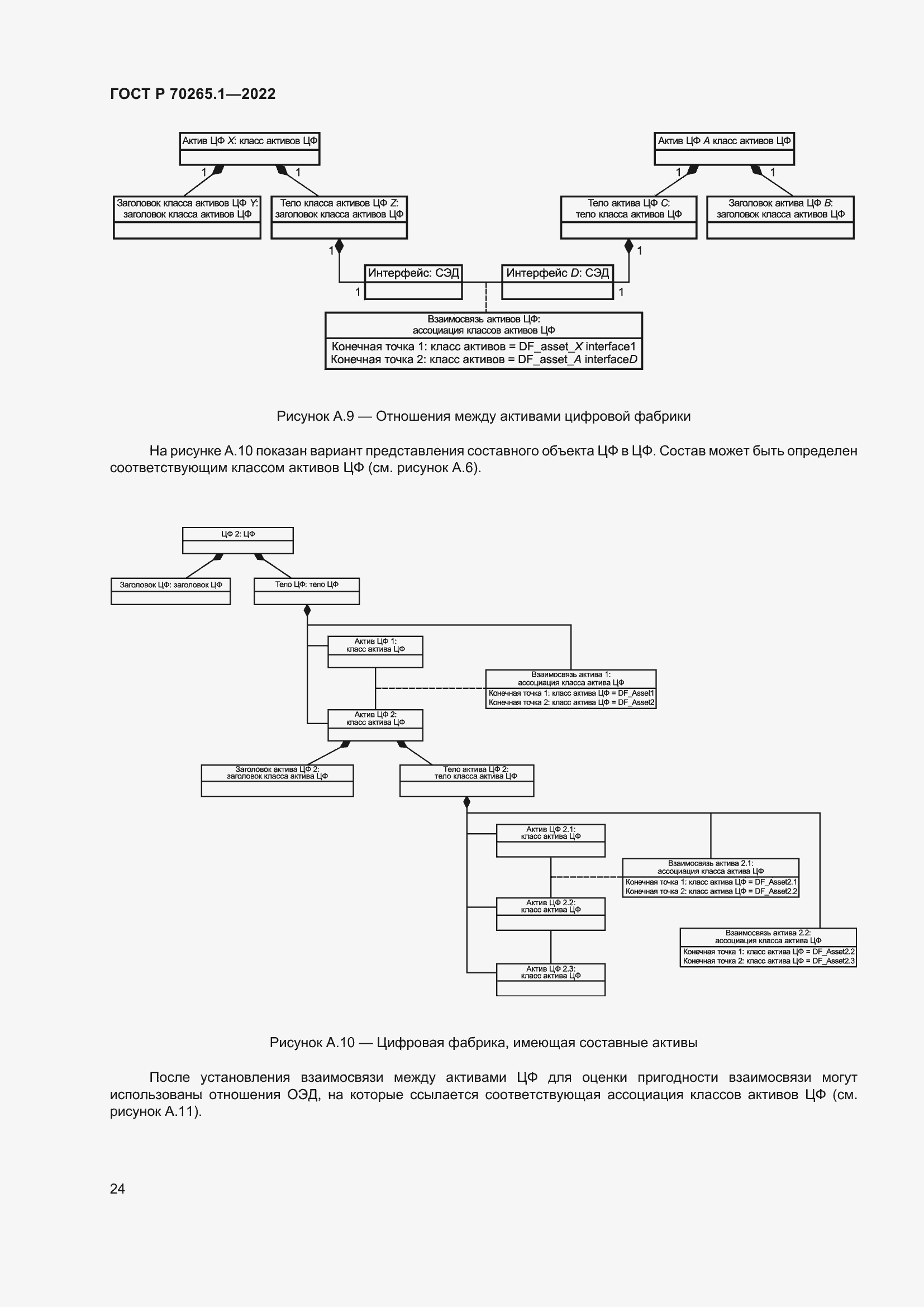 Страница 30 ГОСТ Р 70265.1-2022