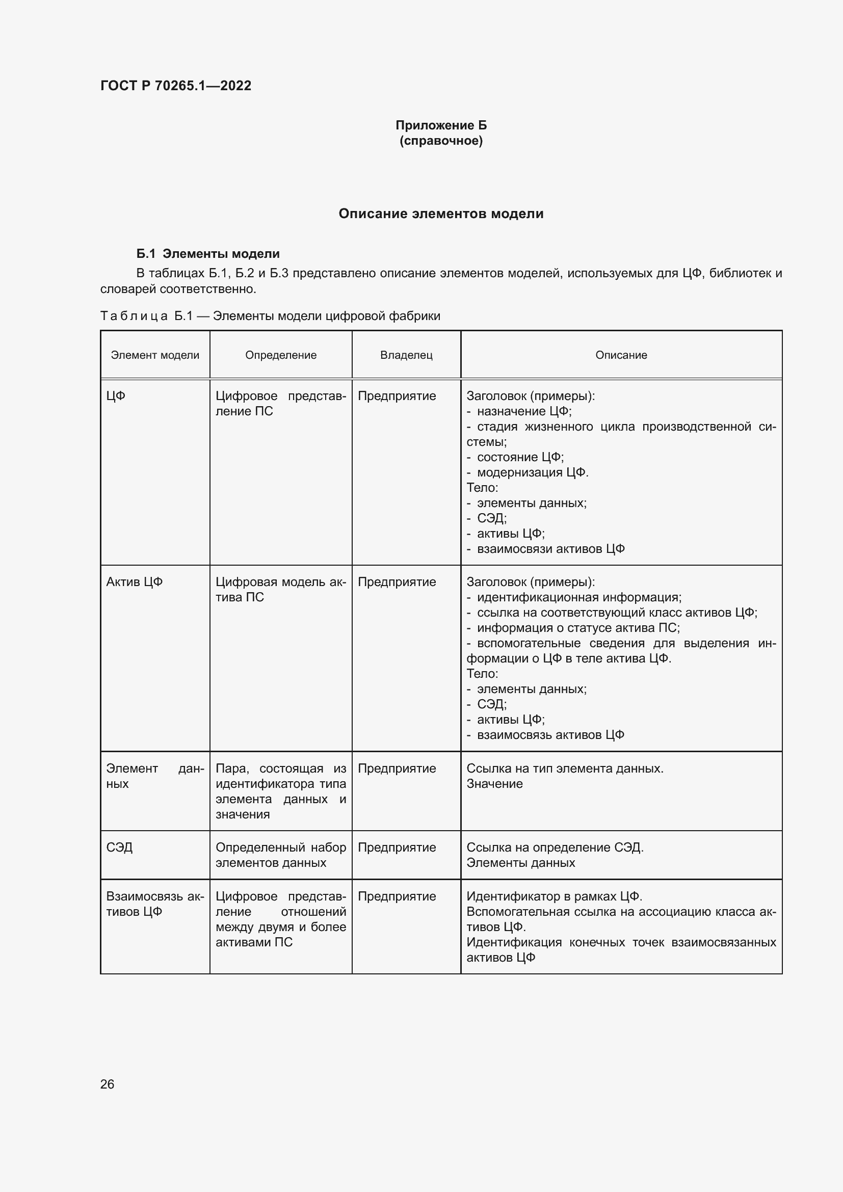 Страница 32 ГОСТ Р 70265.1-2022