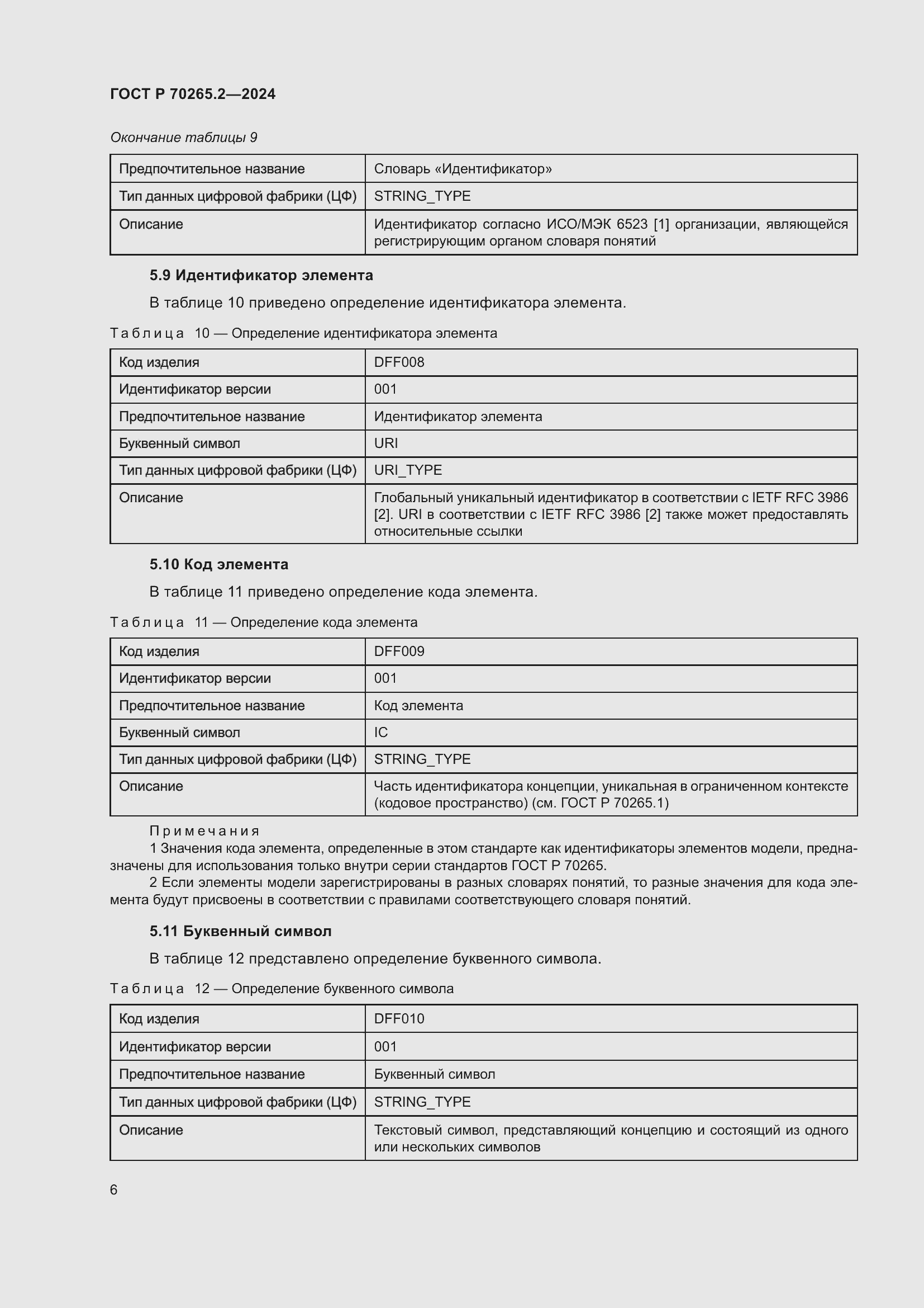 Страница 10 ГОСТ Р 70265.2-2024