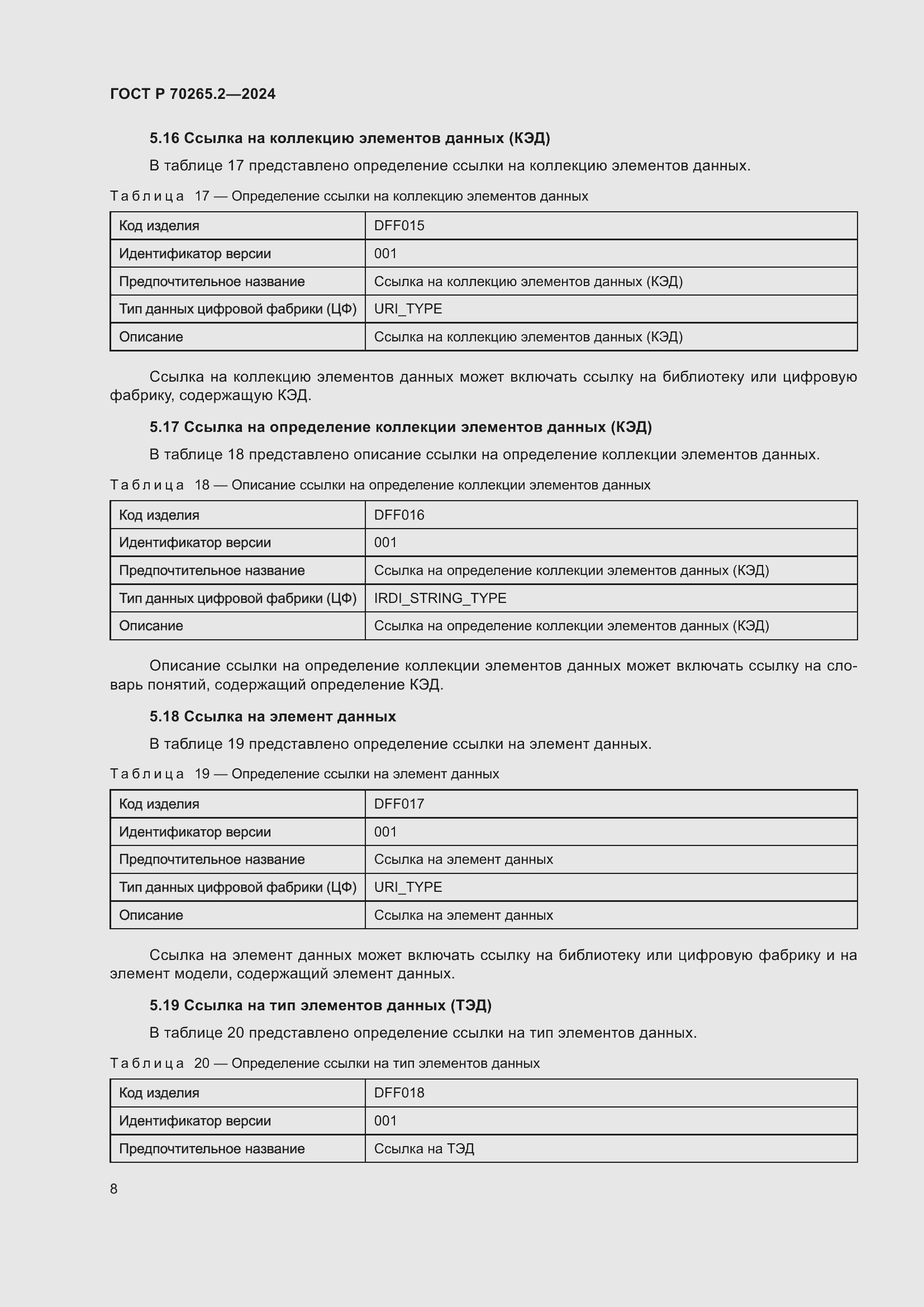 Страница 12 ГОСТ Р 70265.2-2024
