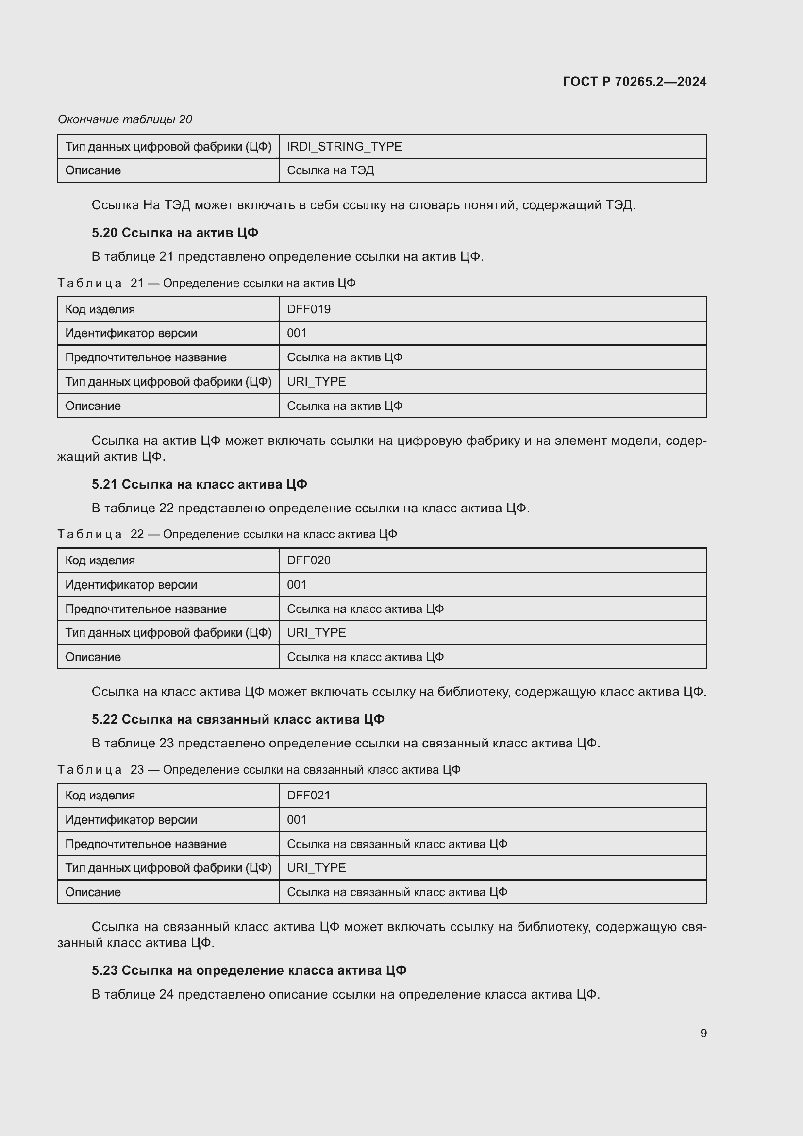 Страница 13 ГОСТ Р 70265.2-2024