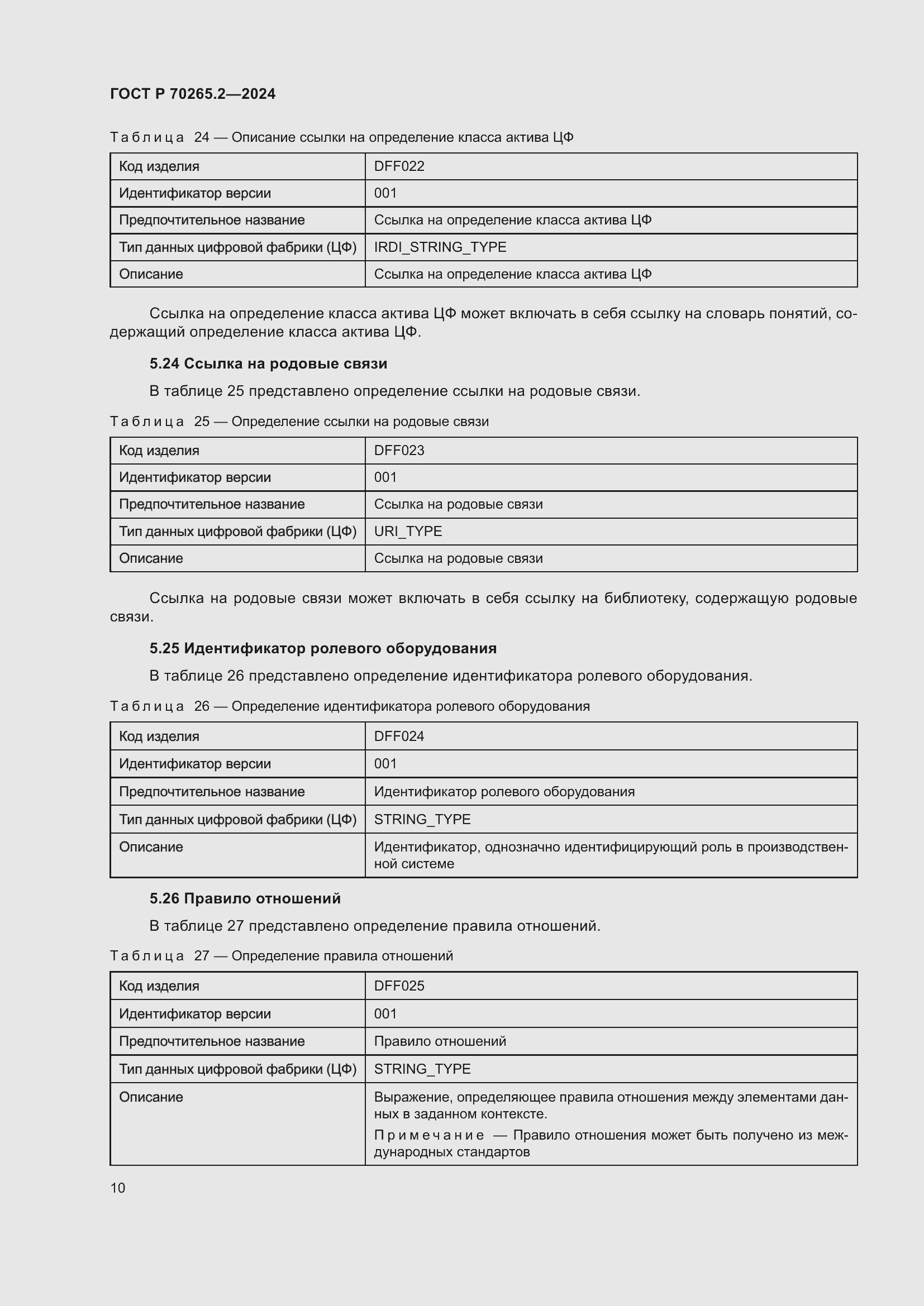Страница 14 ГОСТ Р 70265.2-2024