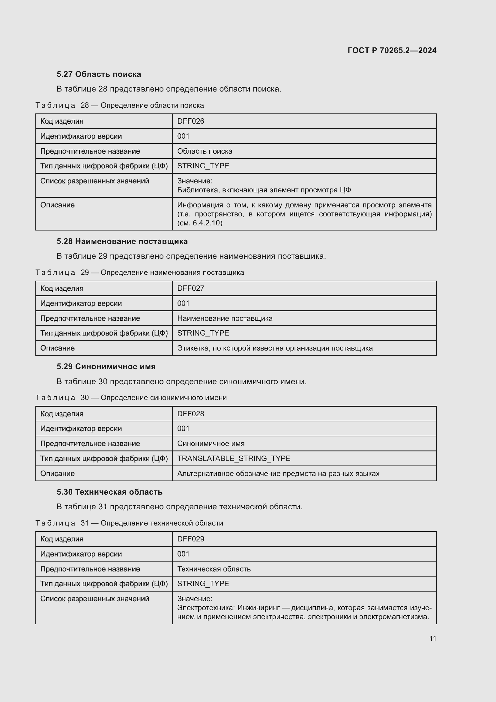 Страница 15 ГОСТ Р 70265.2-2024