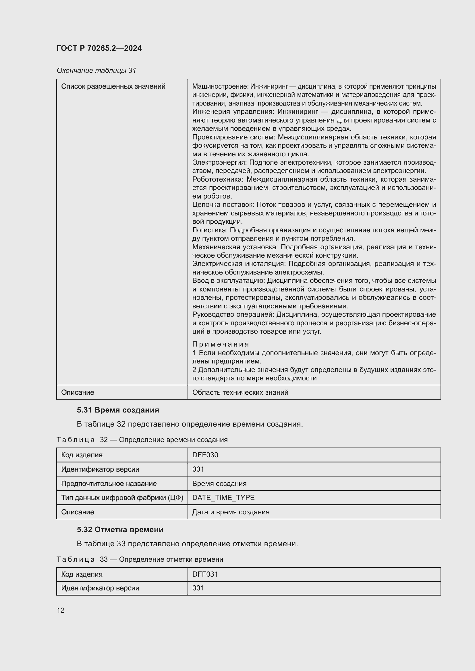 Страница 16 ГОСТ Р 70265.2-2024