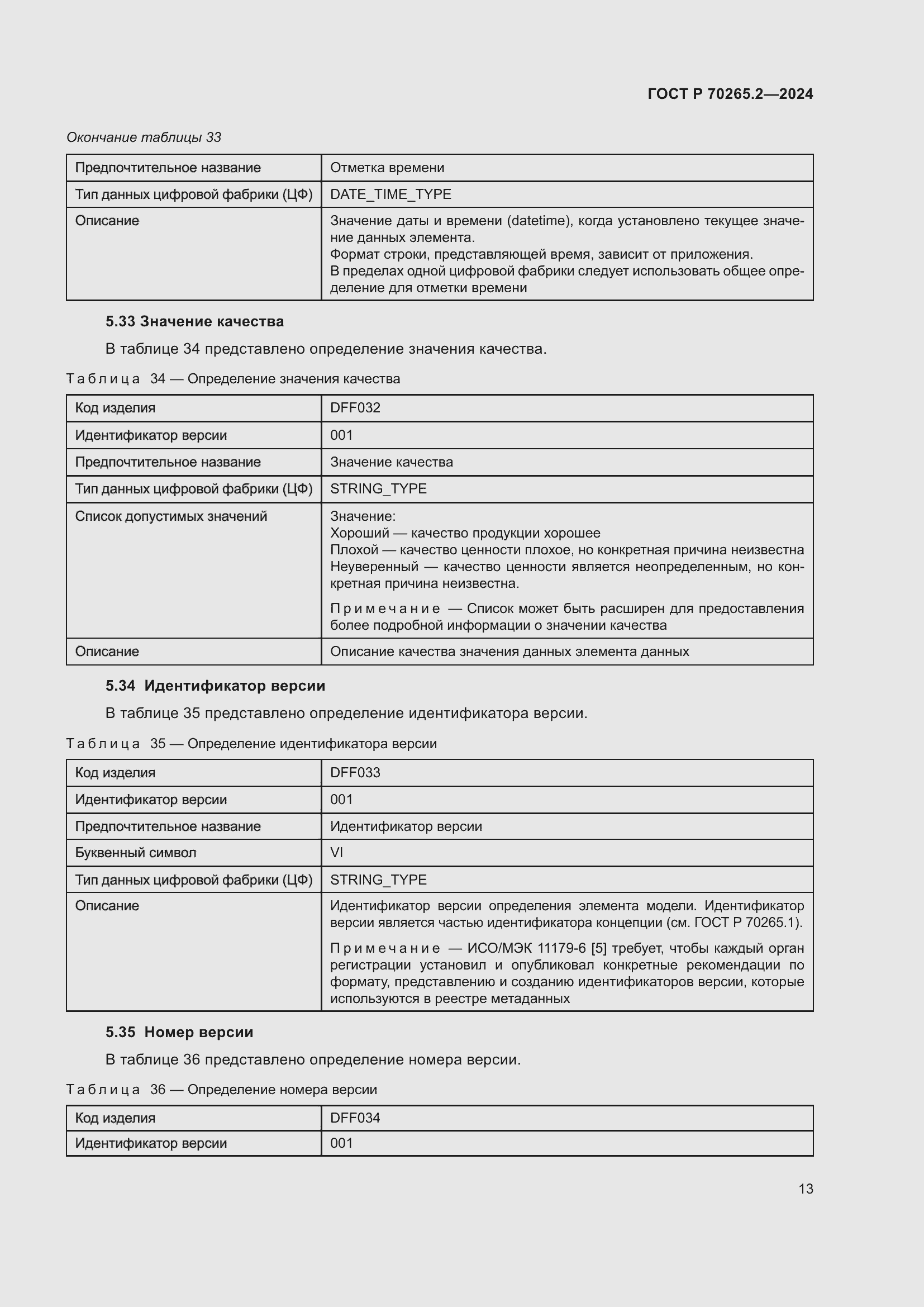 Страница 17 ГОСТ Р 70265.2-2024