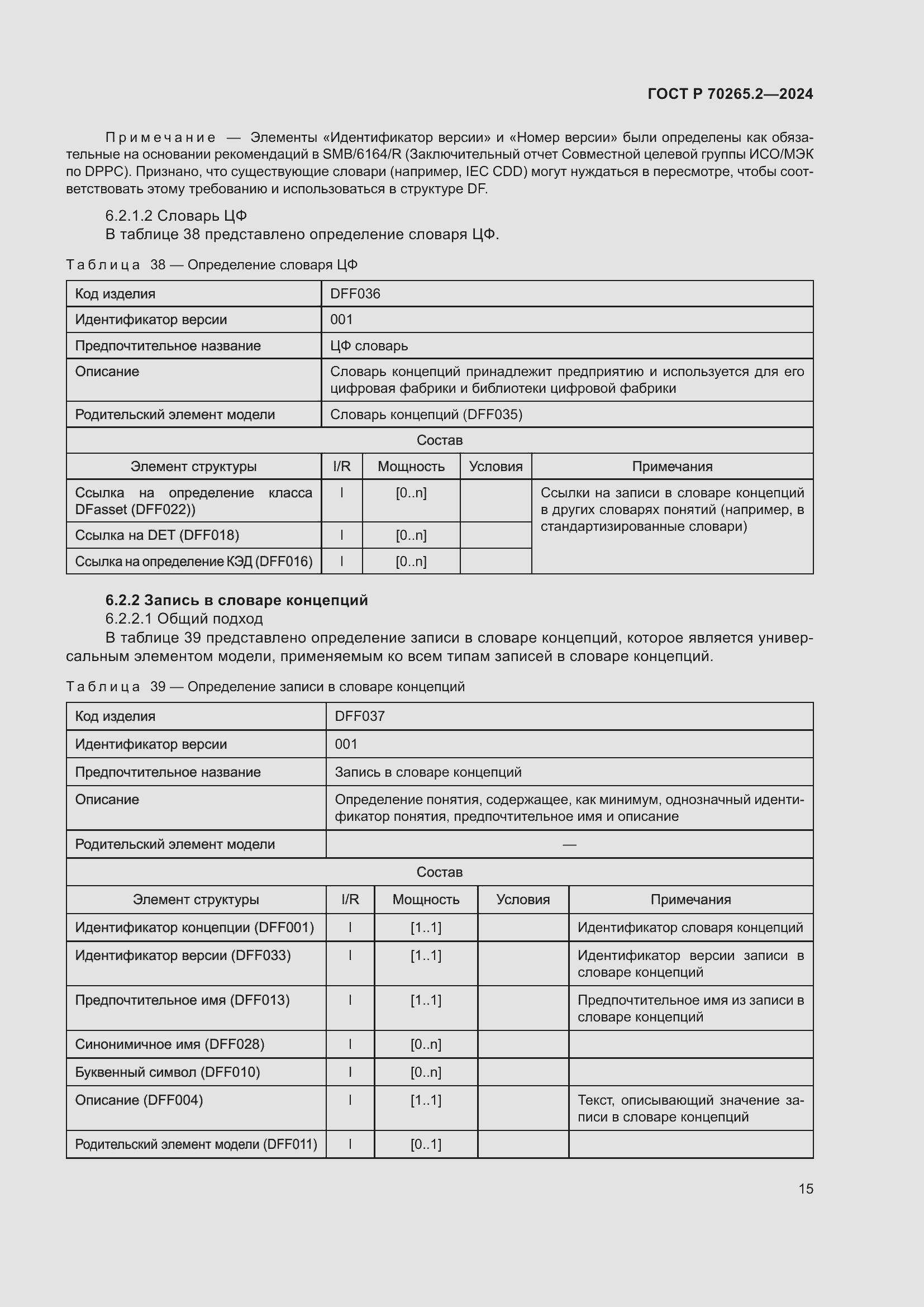 Страница 19 ГОСТ Р 70265.2-2024