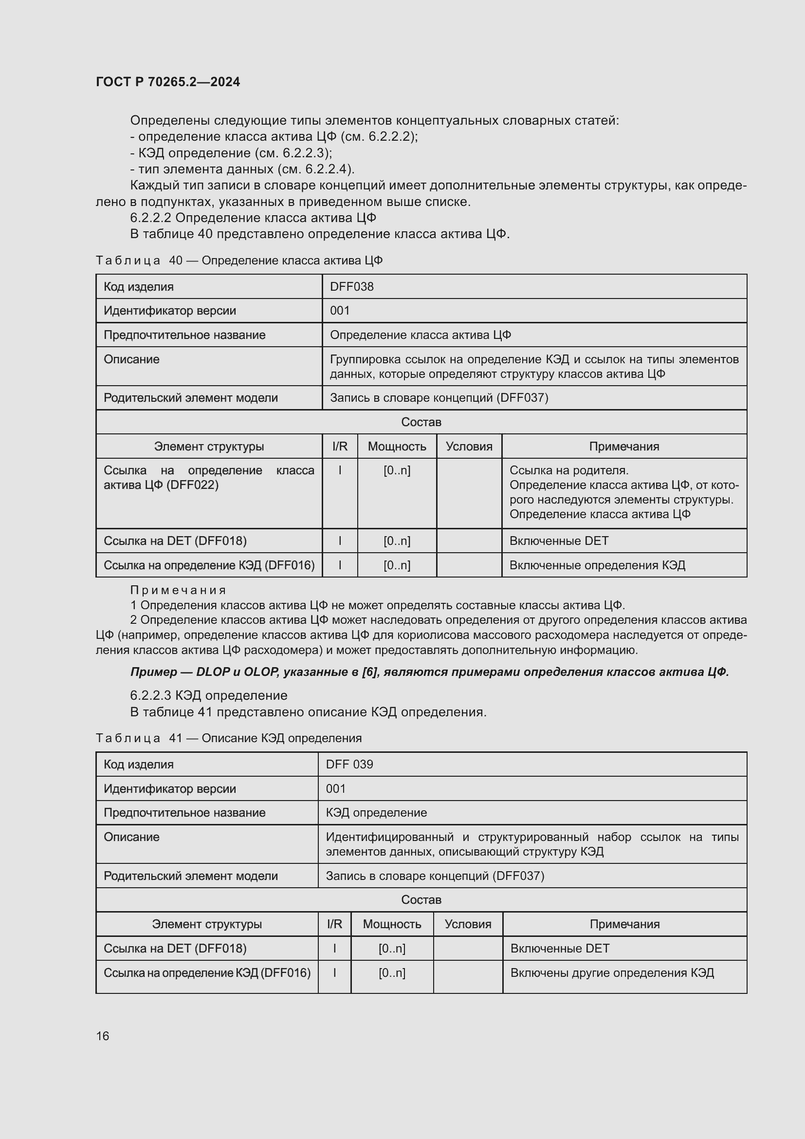 Страница 20 ГОСТ Р 70265.2-2024