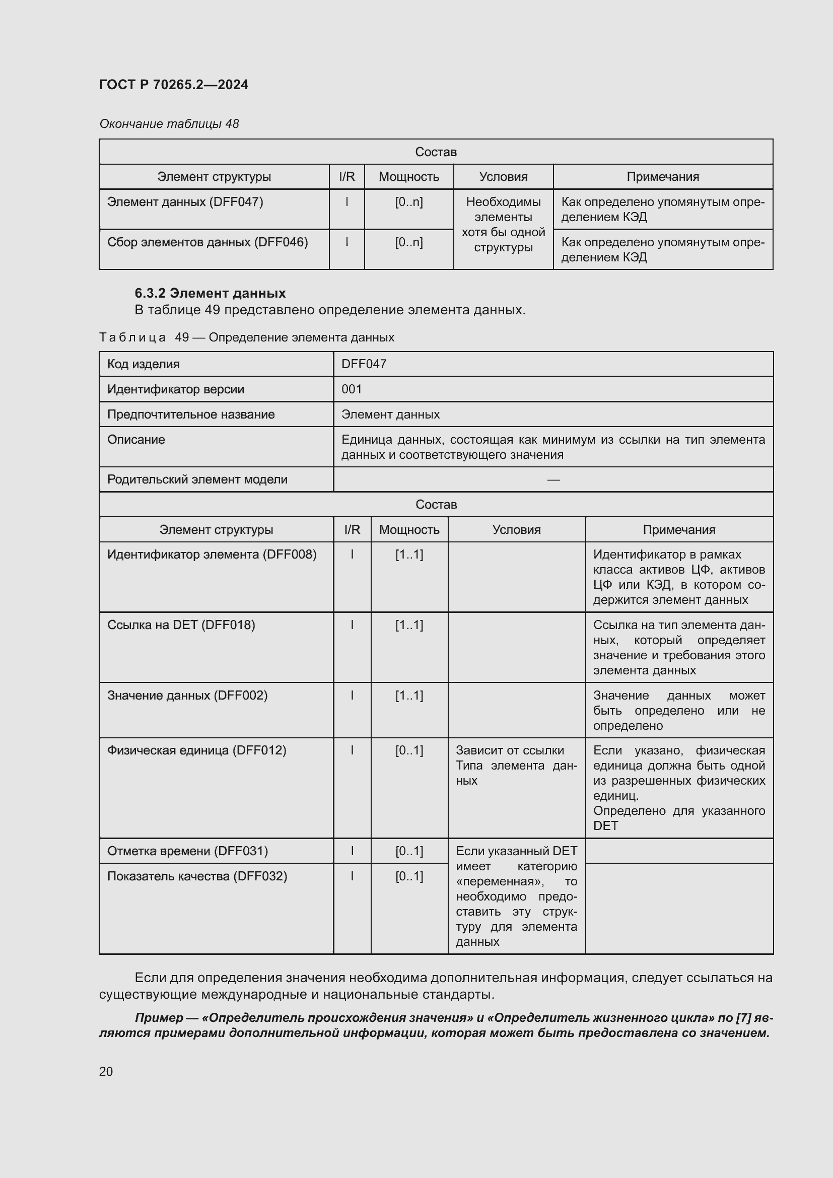 Страница 24 ГОСТ Р 70265.2-2024