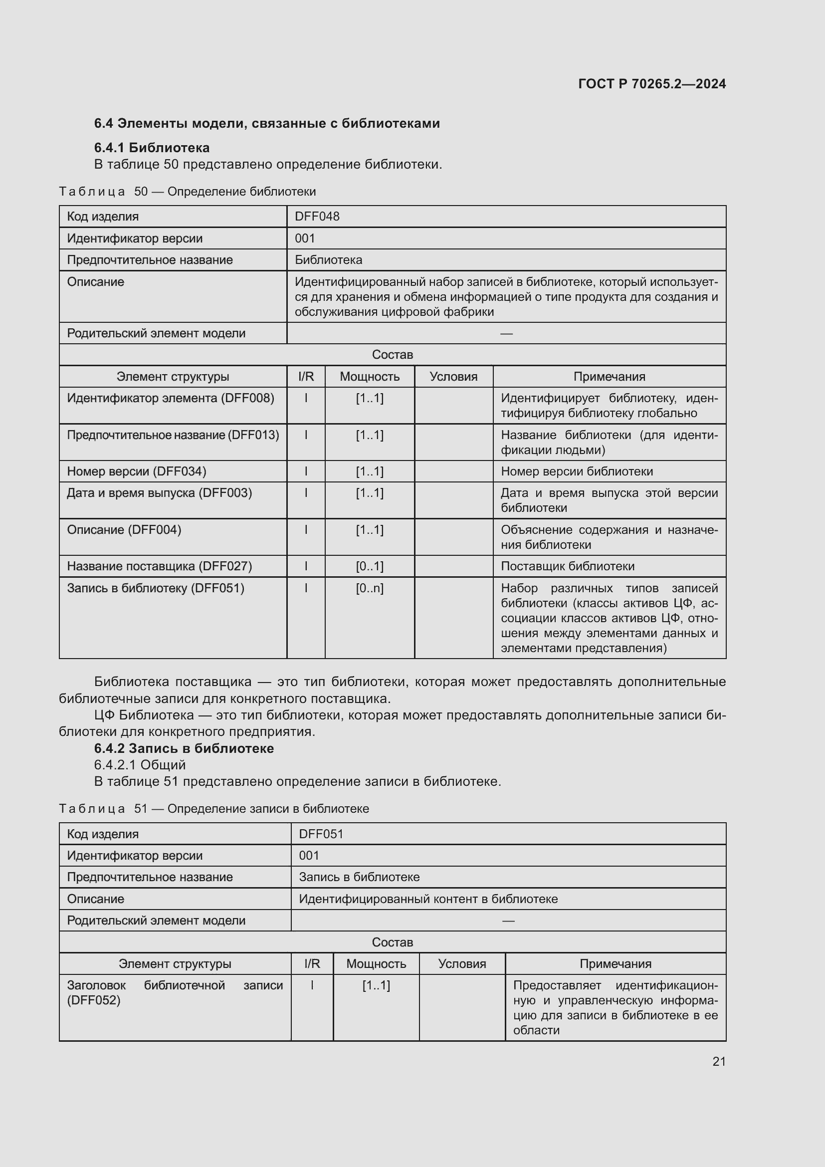 Страница 25 ГОСТ Р 70265.2-2024