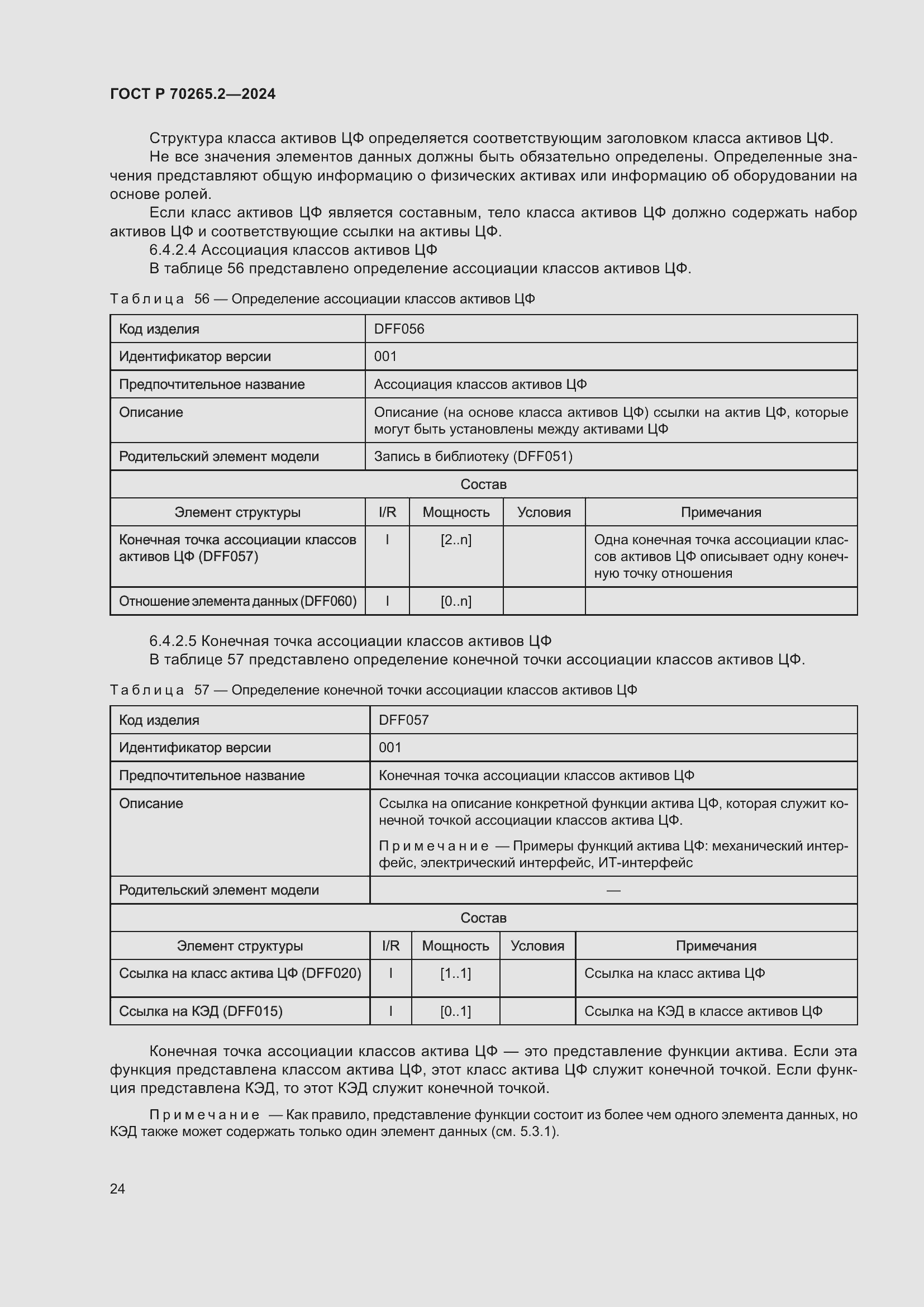 Страница 28 ГОСТ Р 70265.2-2024