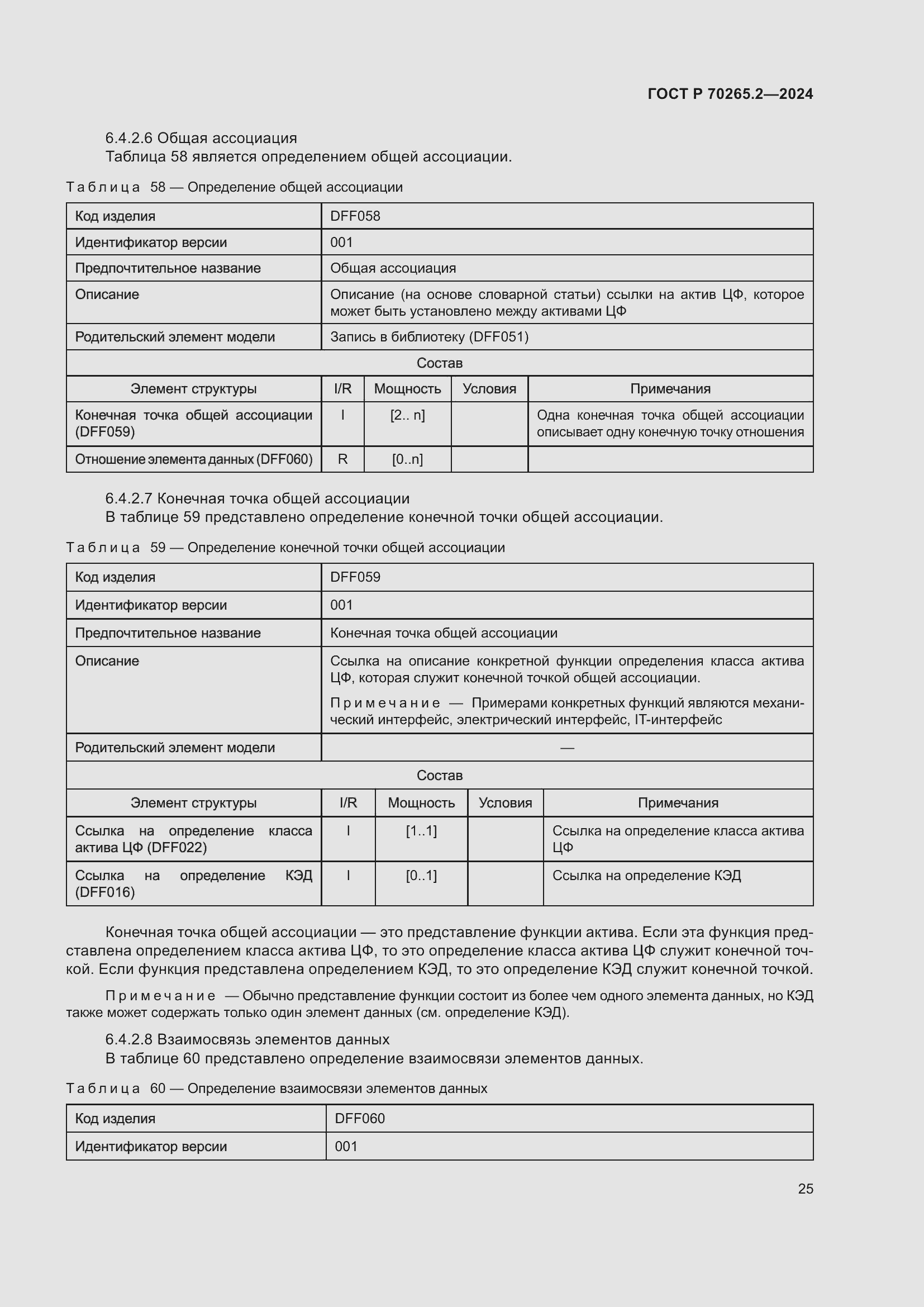 Страница 29 ГОСТ Р 70265.2-2024