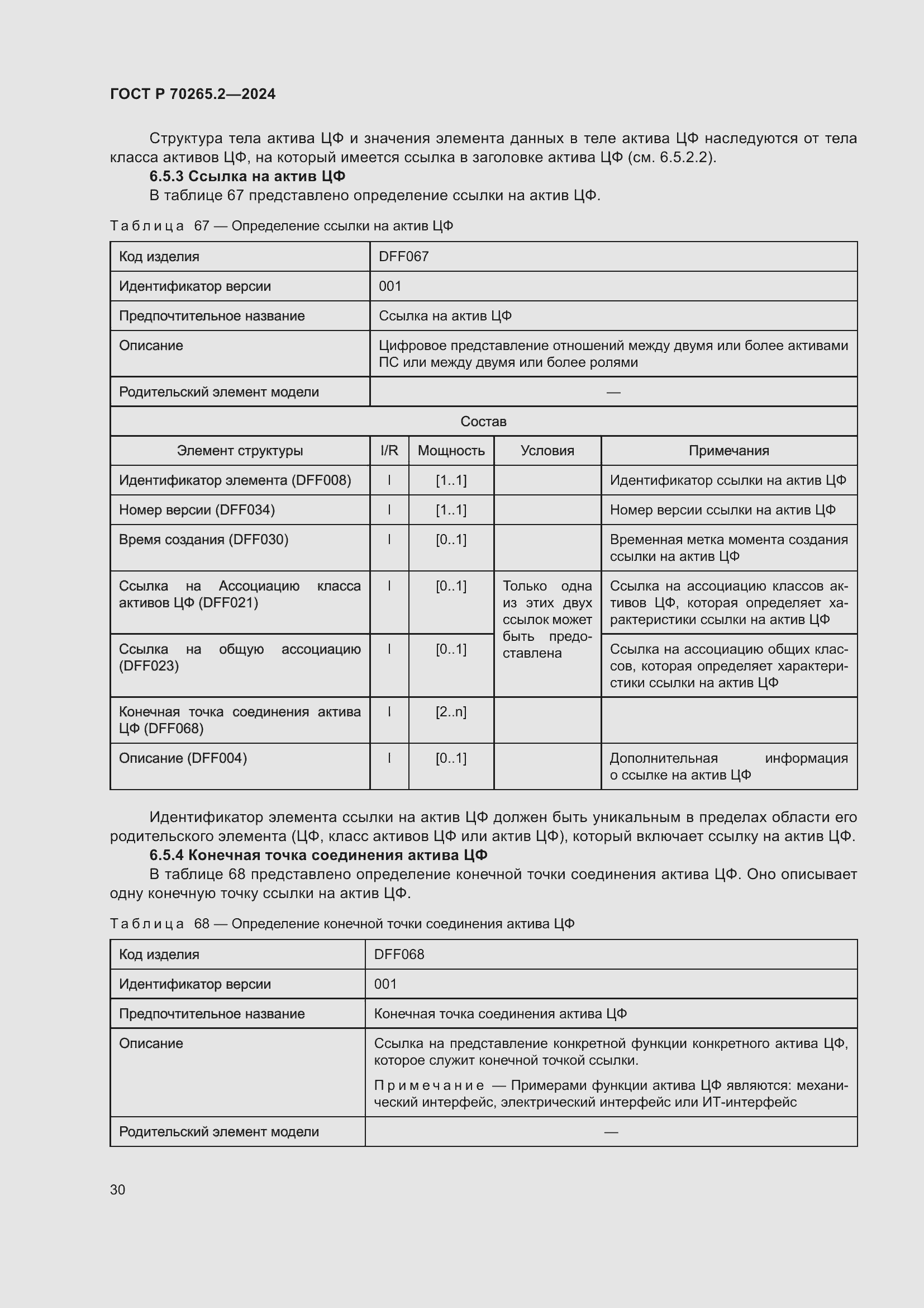 Страница 34 ГОСТ Р 70265.2-2024